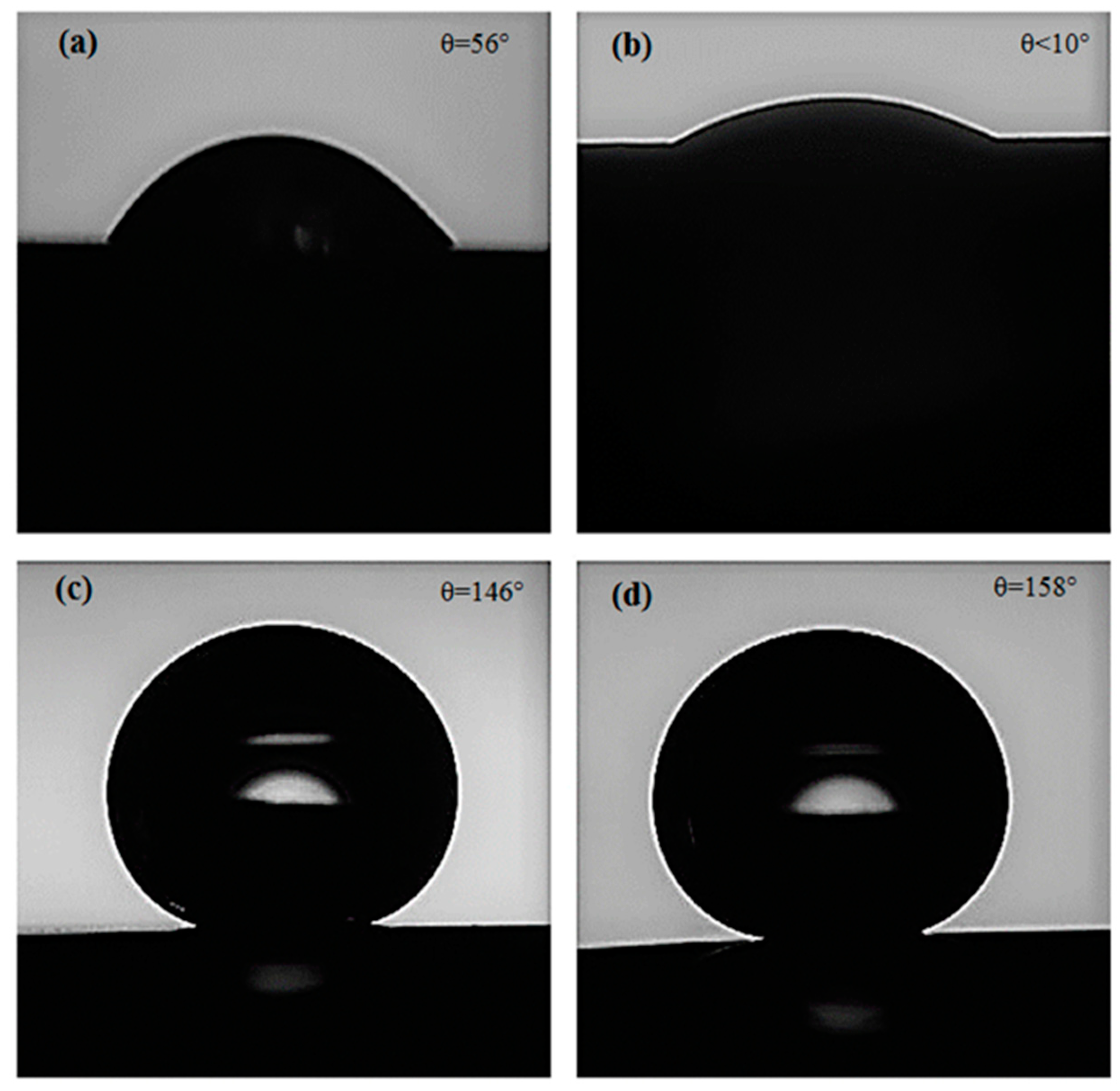 Materials 13 02052 g003