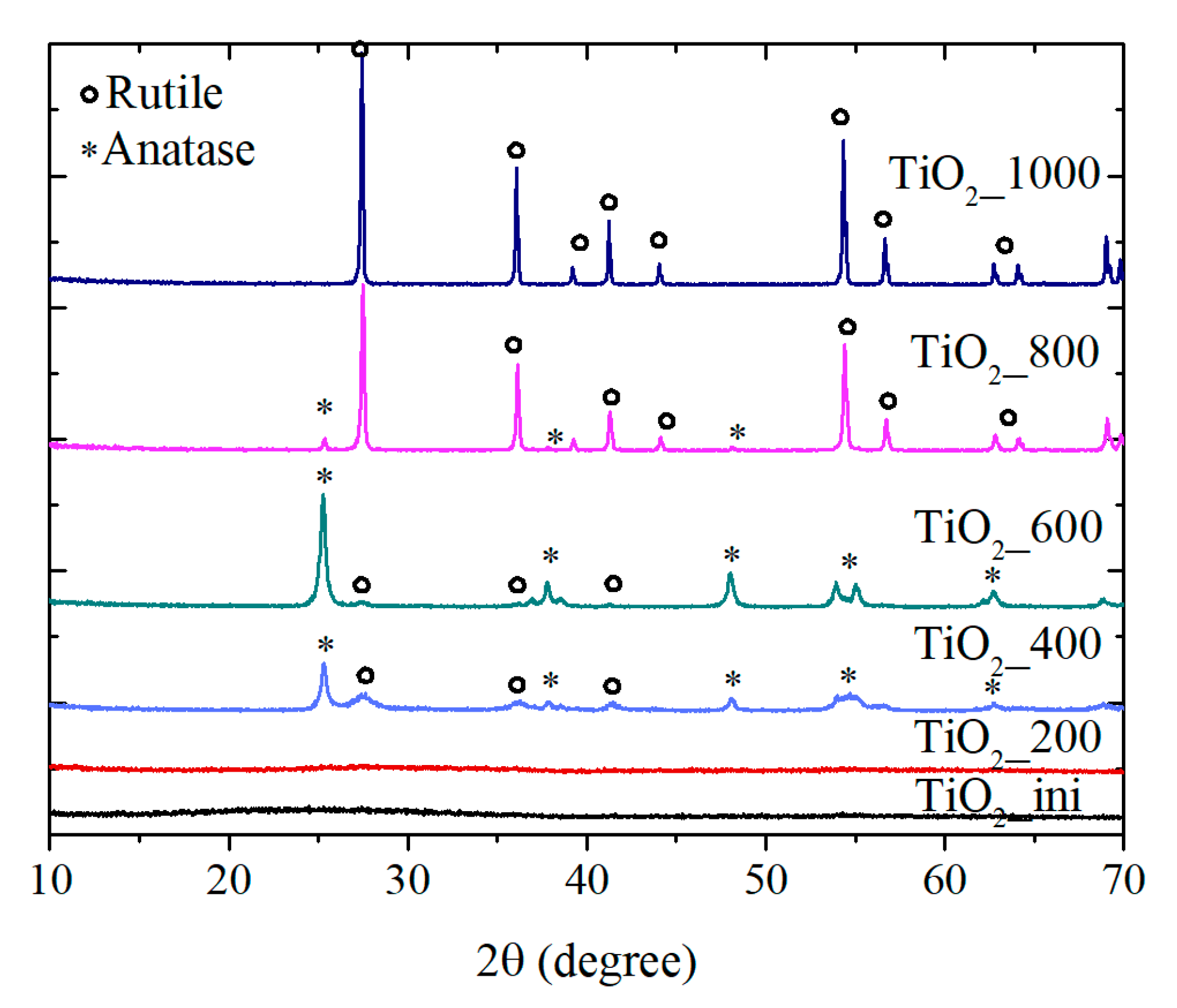 Materials 13 02054 g002 Materials 13 02054 g002
