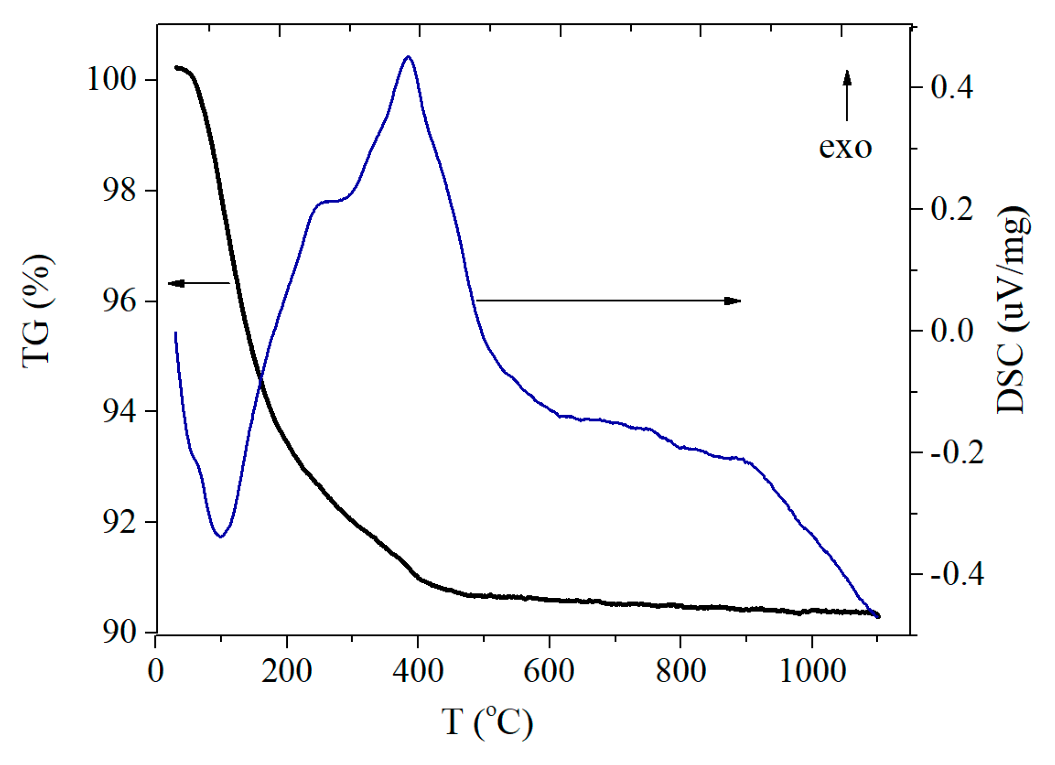 Materials 13 02054 g003 Materials 13 02054 g003
