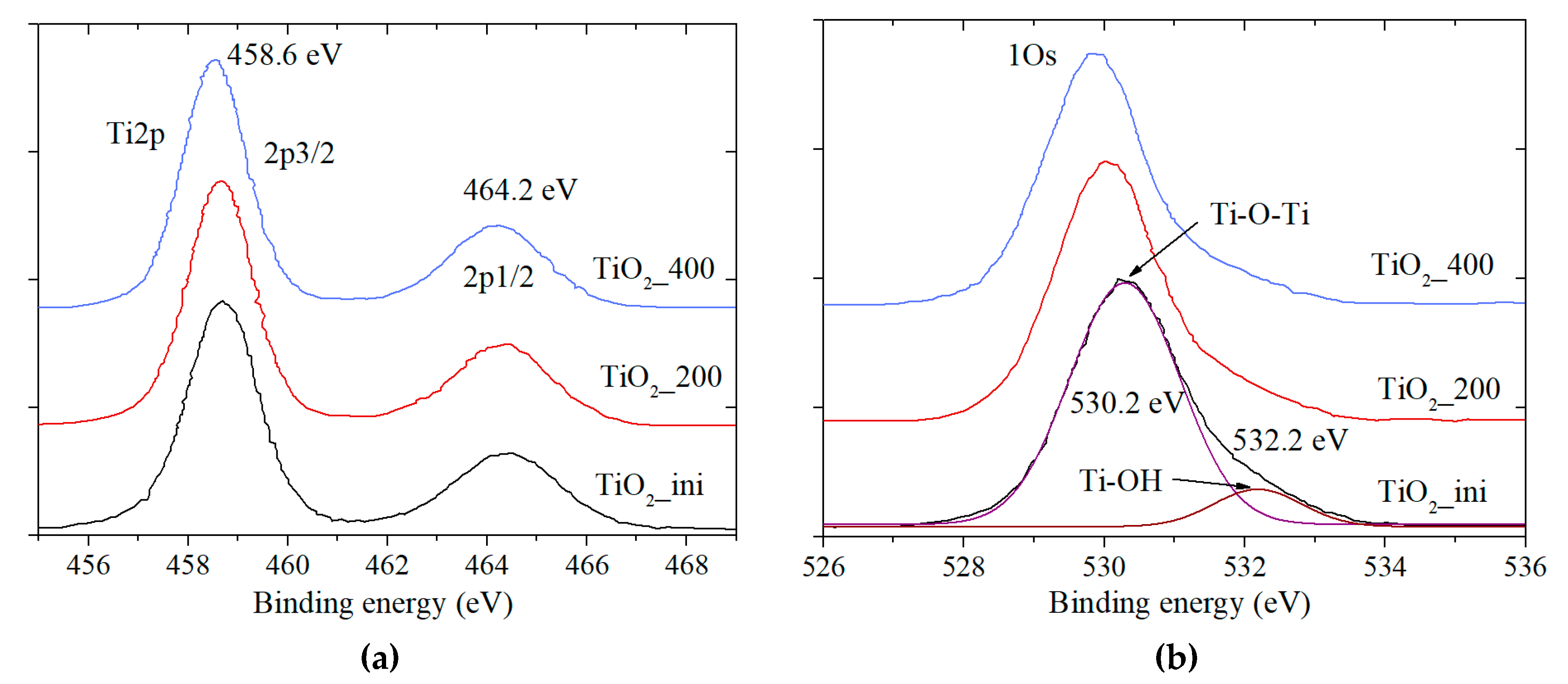 Materials 13 02054 g005 Materials 13 02054 g005