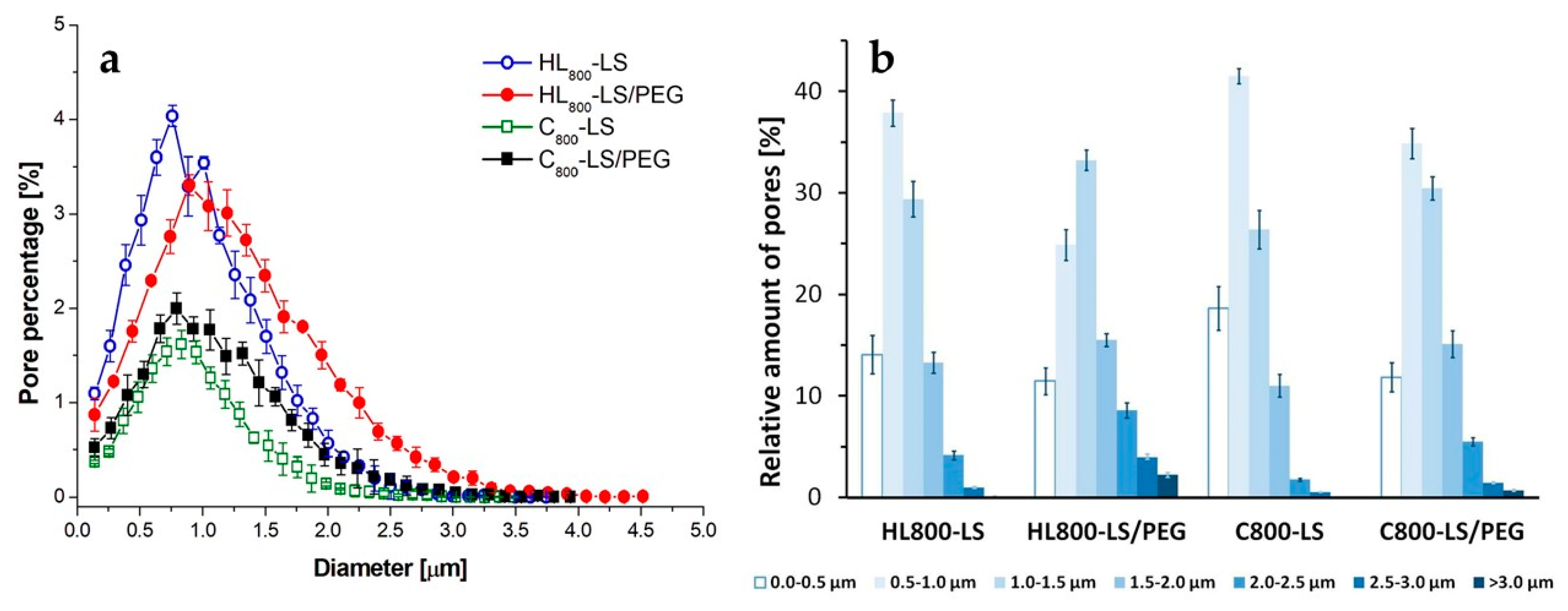Materials 13 02055 g003