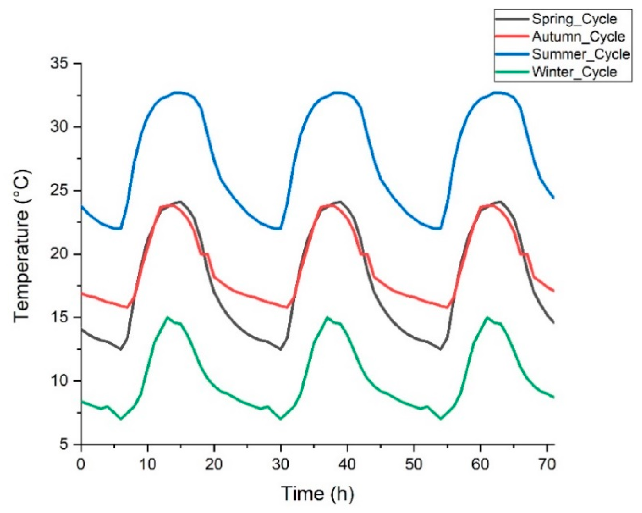 Materials 13 02055 g004