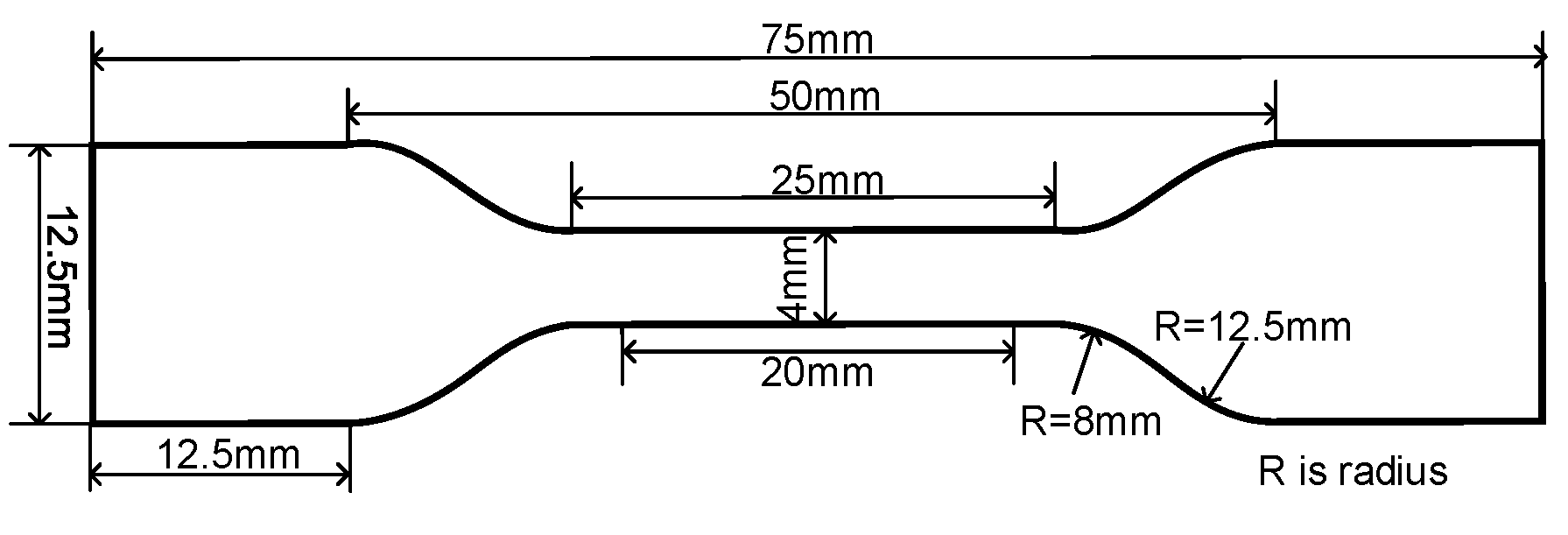 Materials 13 02056 g002