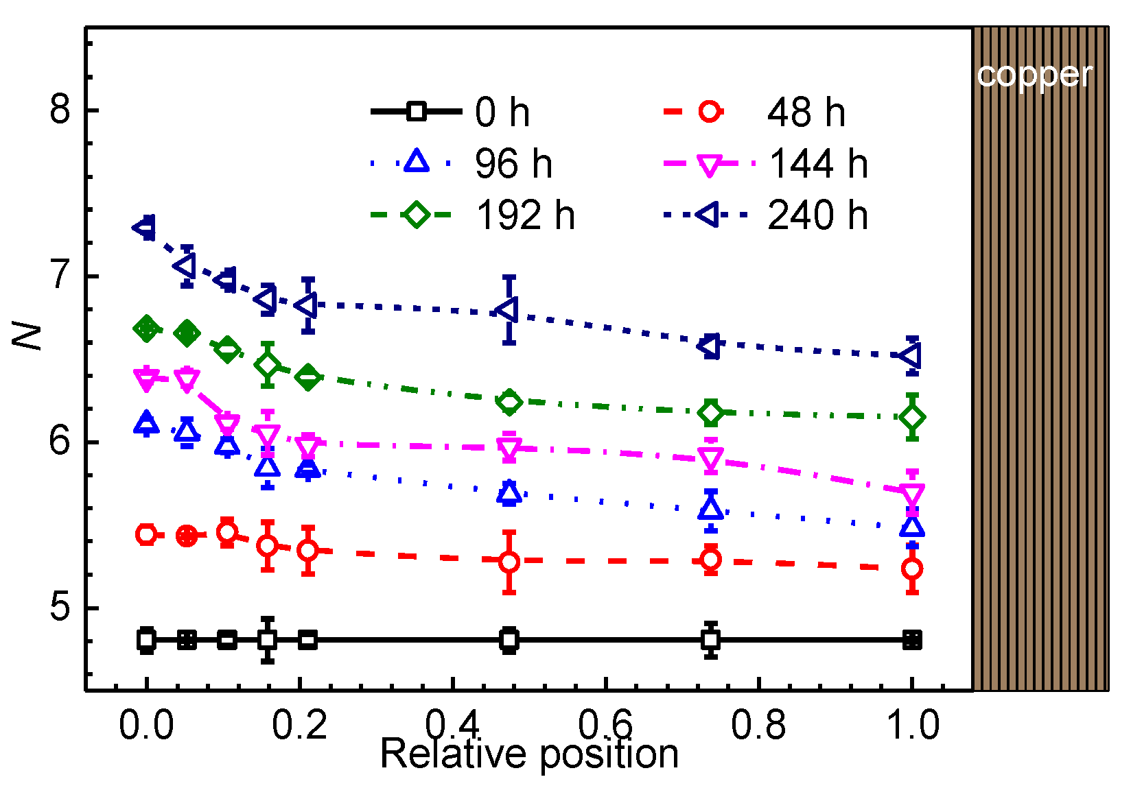 Materials 13 02056 g004