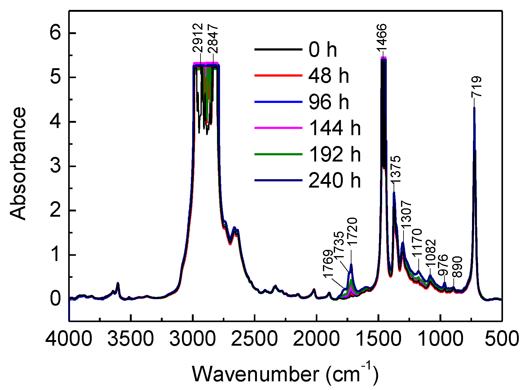 Materials 13 02056 g006