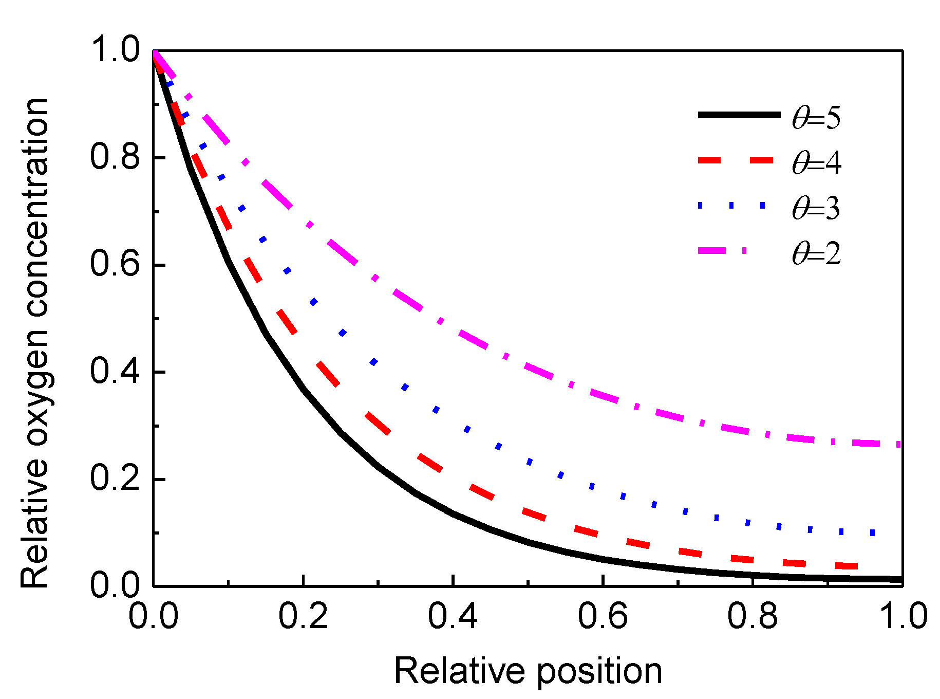 Materials 13 02056 g009
