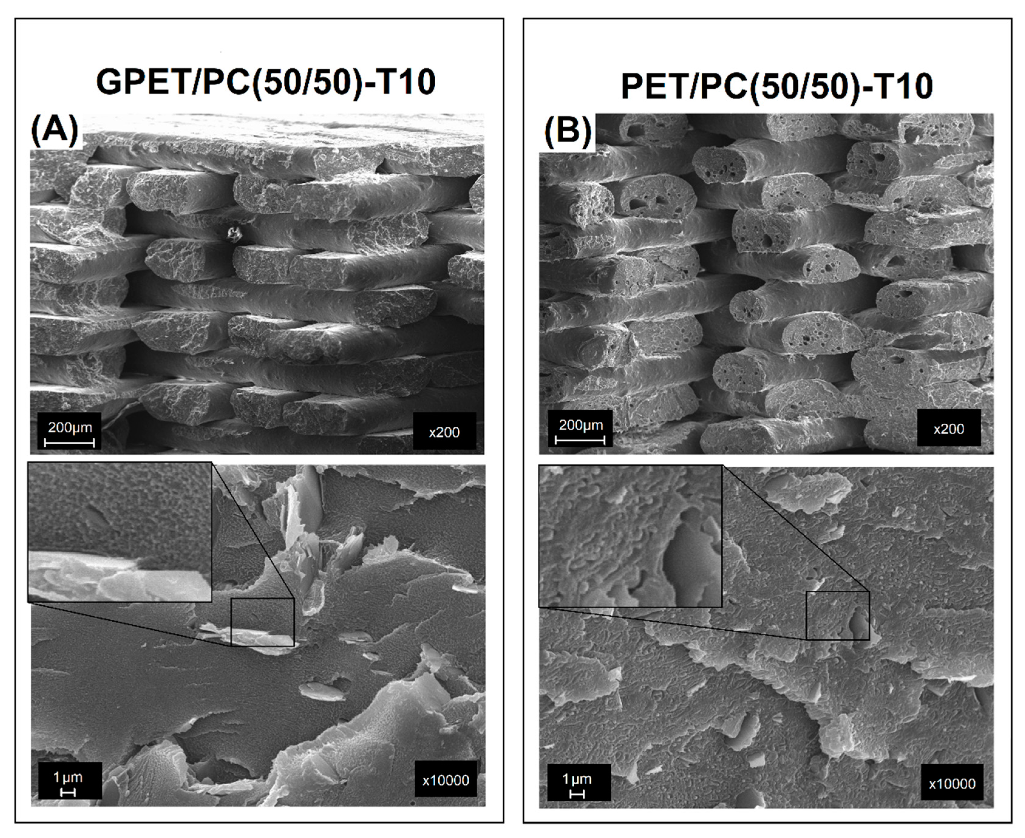 Materials 13 02057 g005
