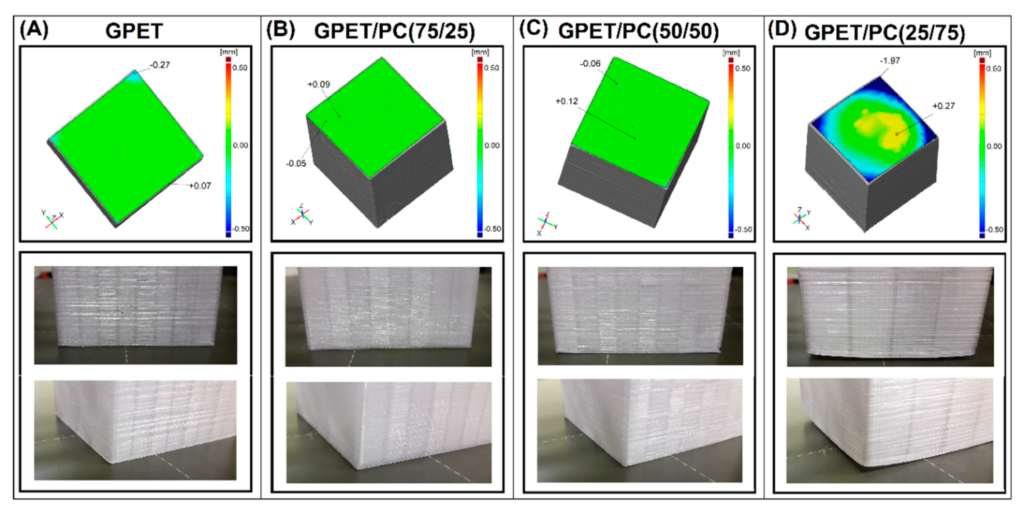 Materials 13 02057 g006
