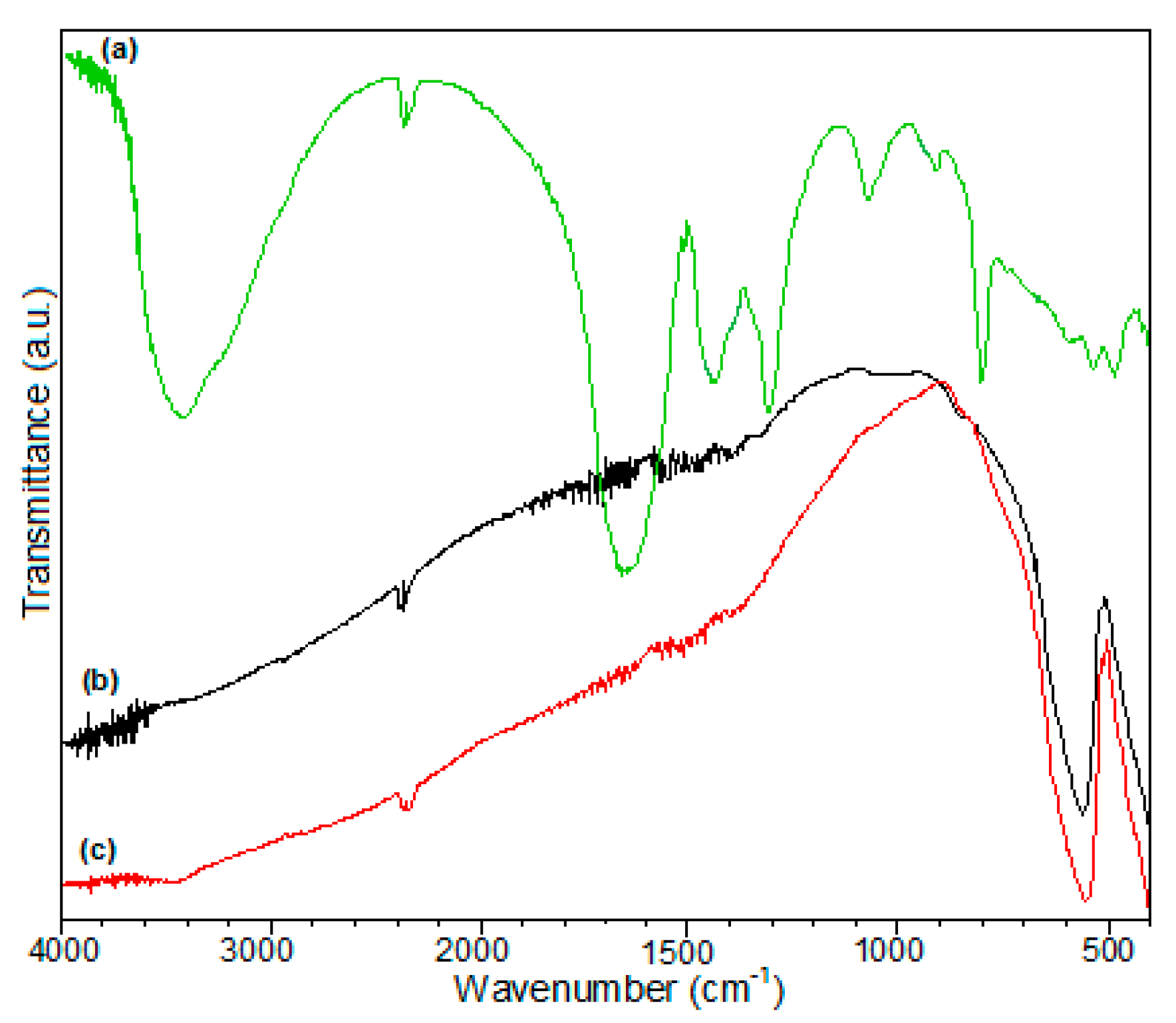 Materials 13 02061 g001 Materials 13 02061 g001