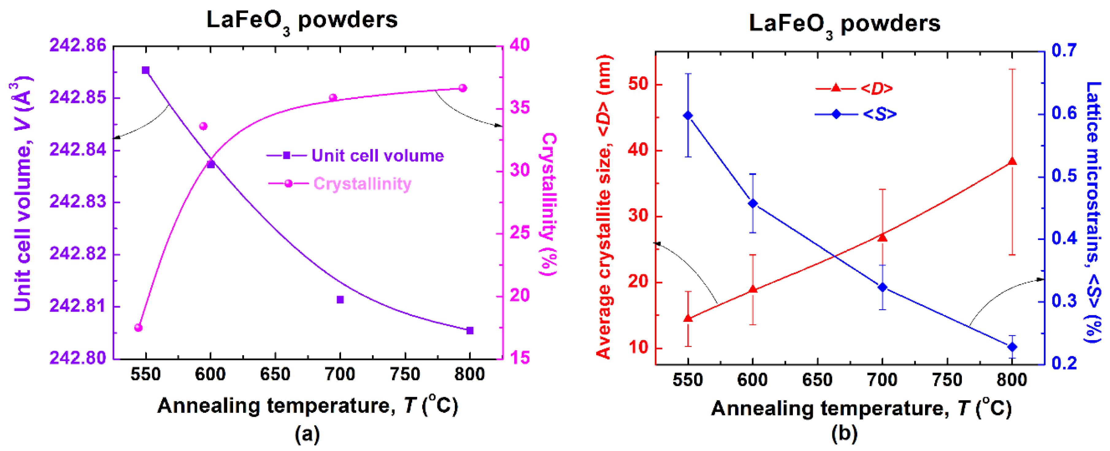 Materials 13 02061 g004 Materials 13 02061 g004