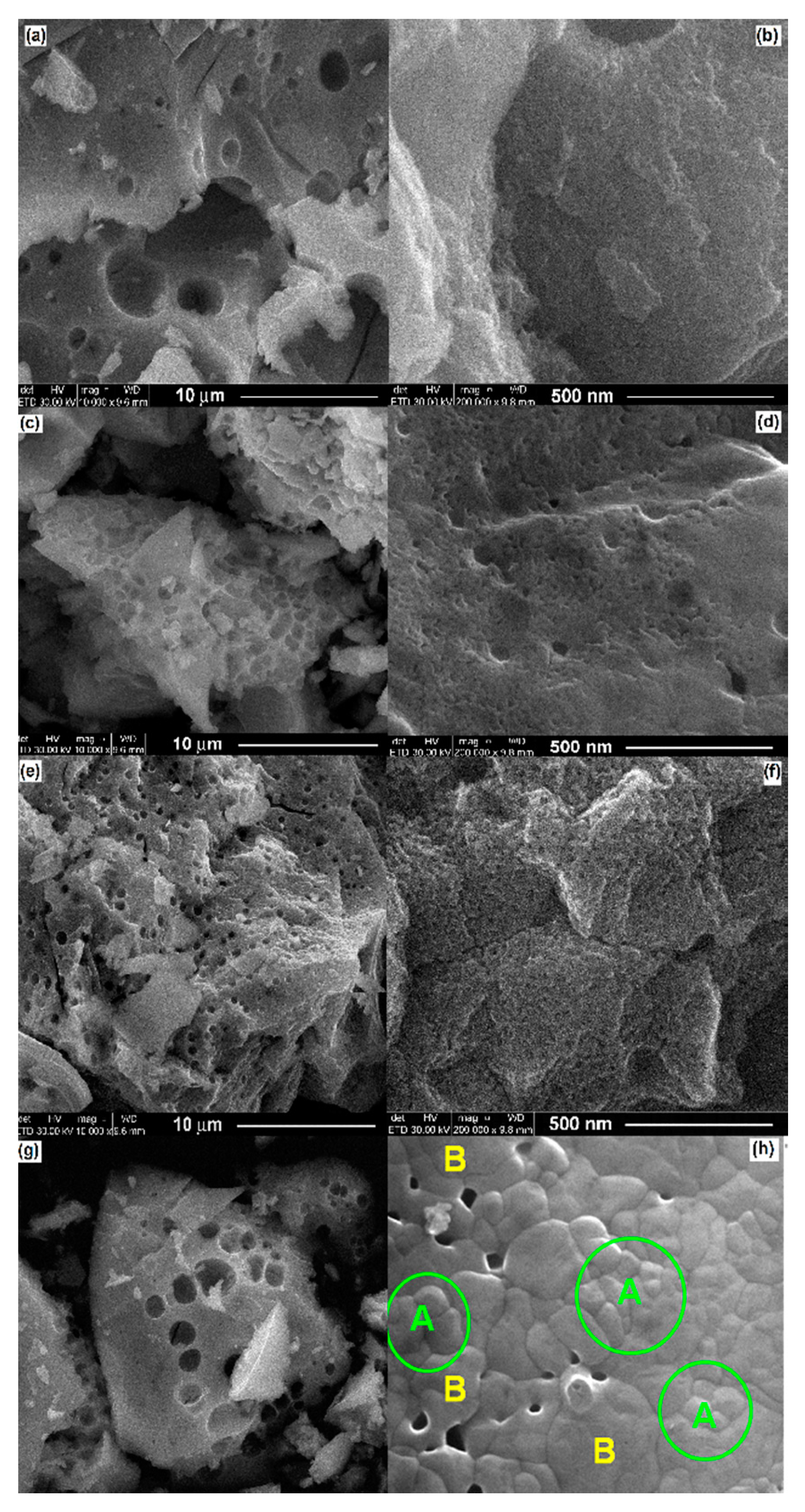 Materials 13 02061 g005 Materials 13 02061 g005