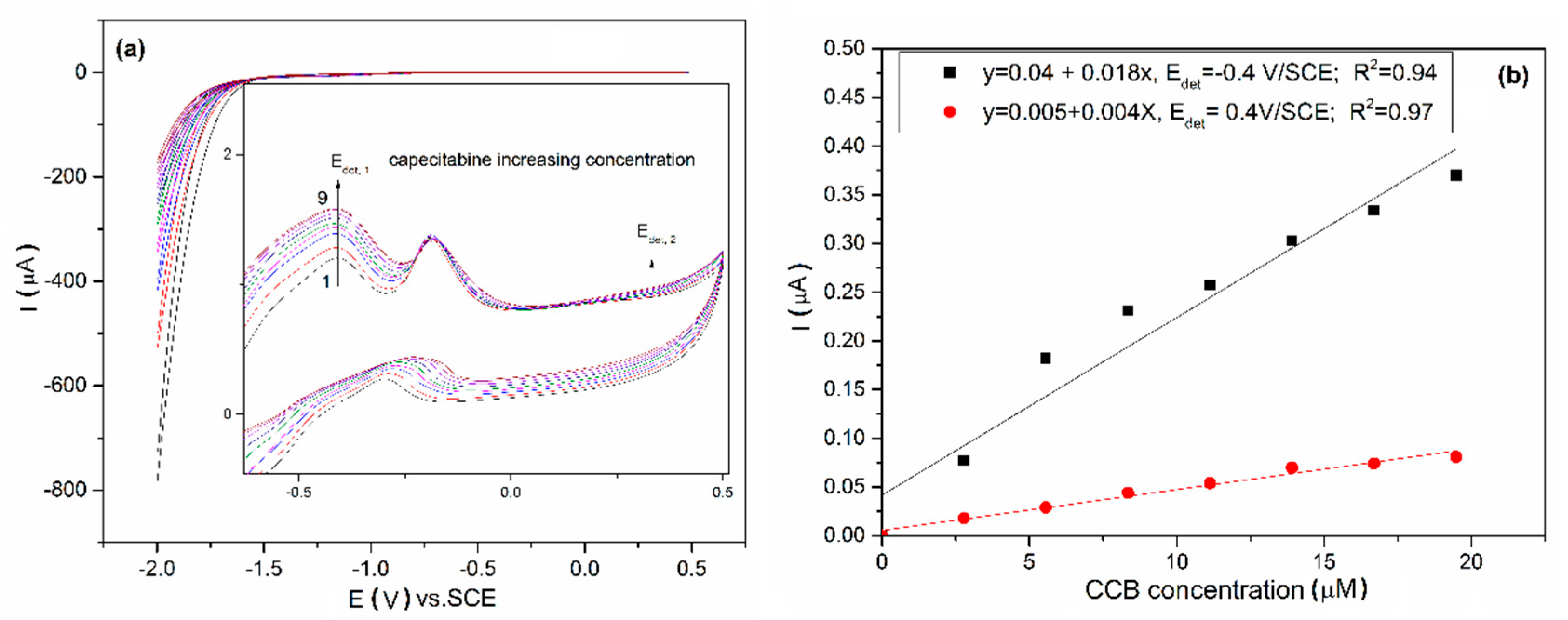 Materials 13 02061 g009 Materials 13 02061 g009
