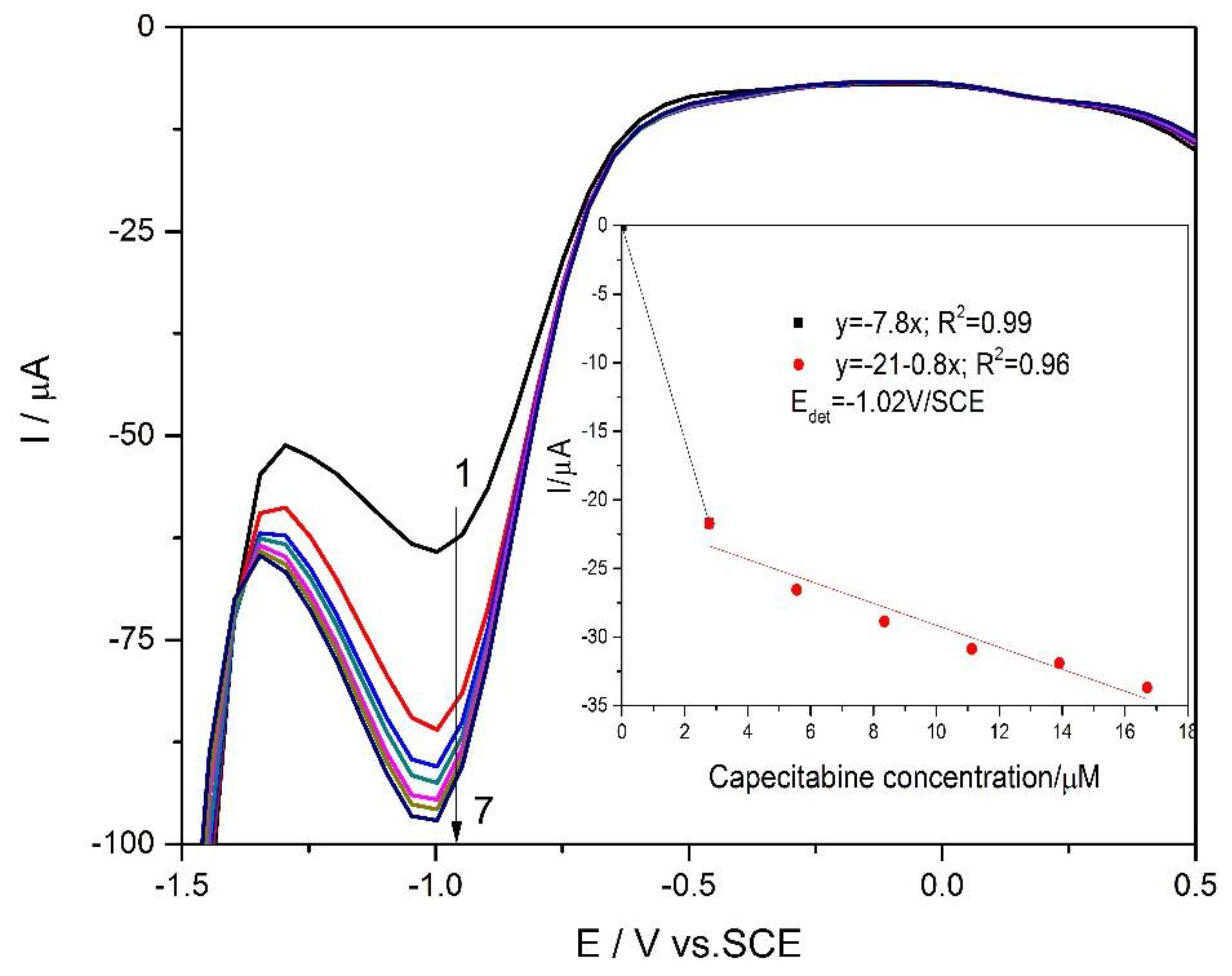 Materials 13 02061 g010 Materials 13 02061 g010