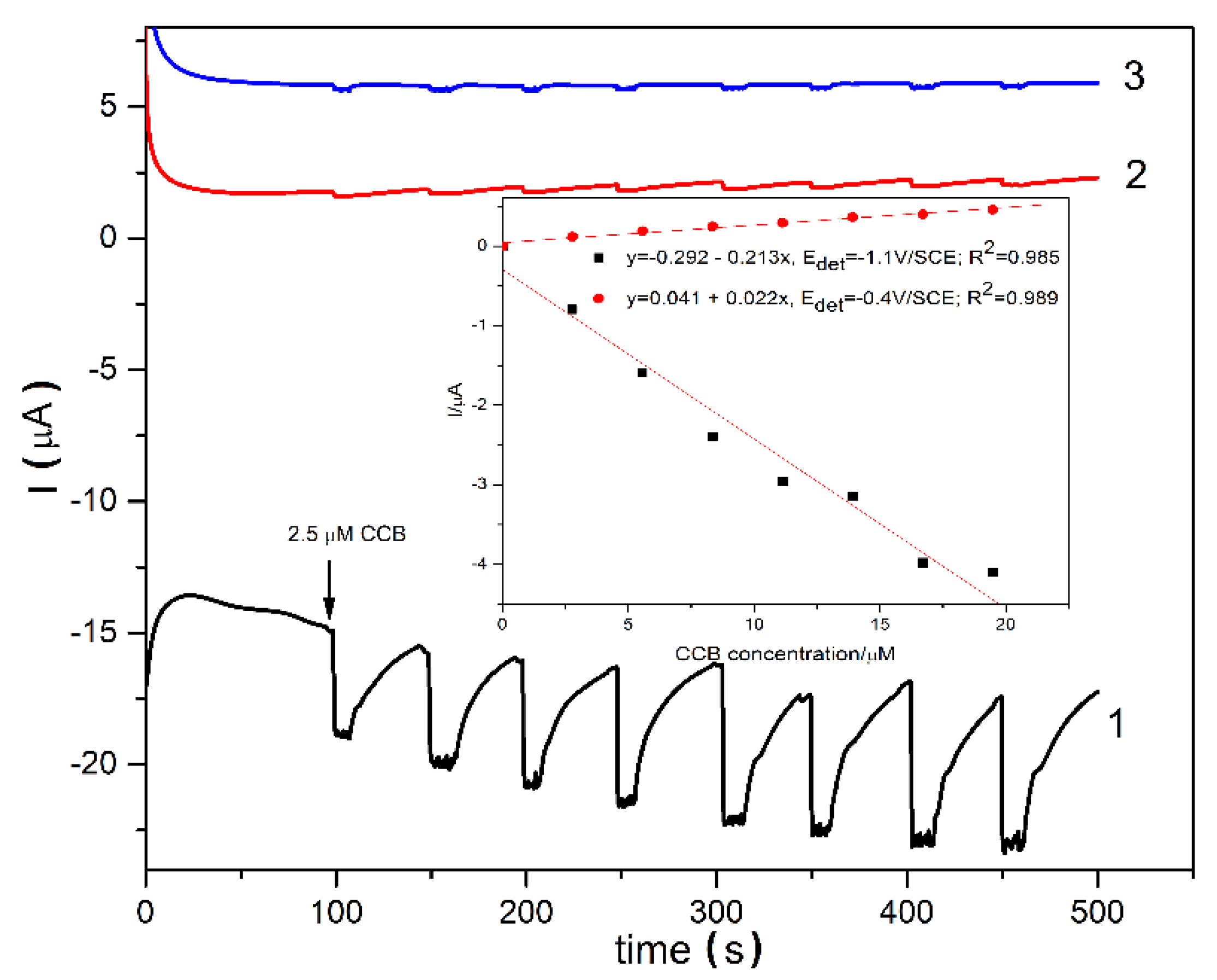 Materials 13 02061 g011 Materials 13 02061 g011