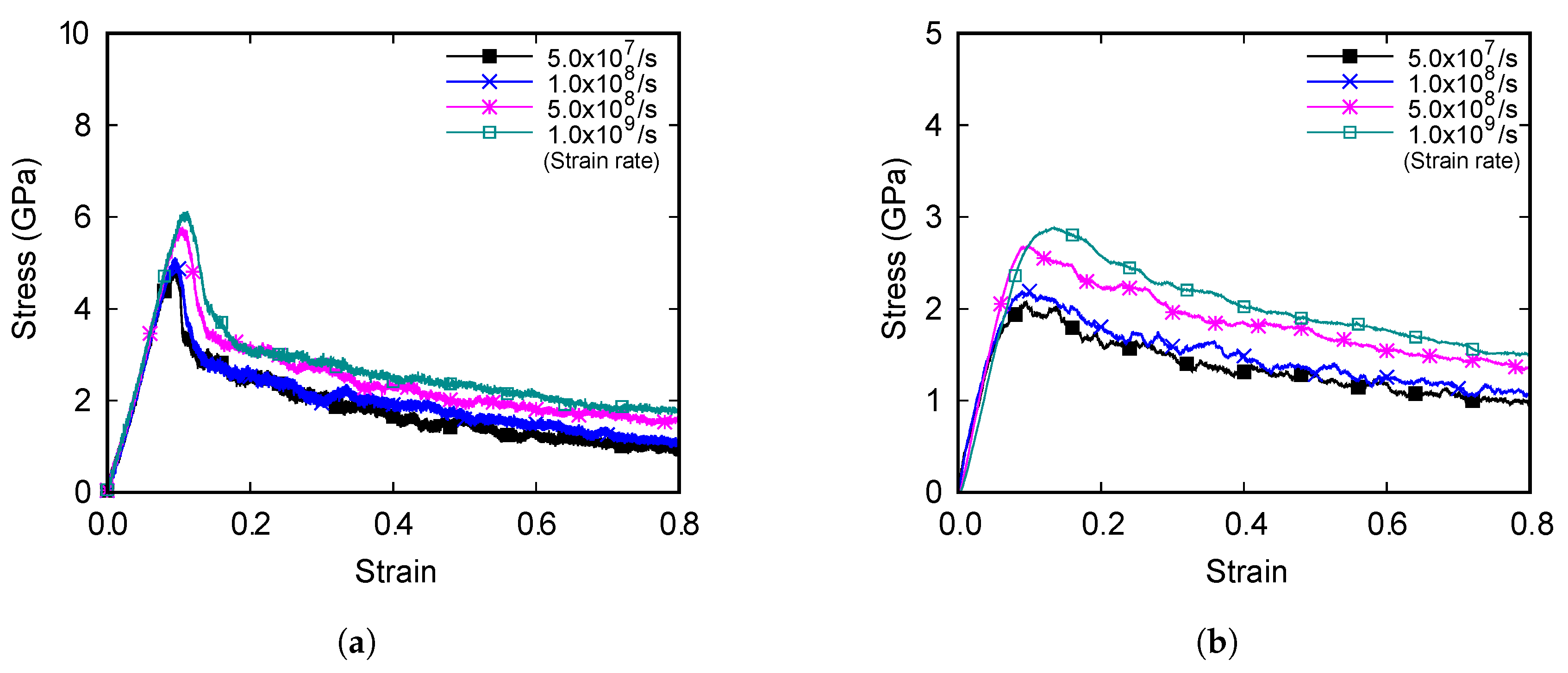Materials 13 02062 g003