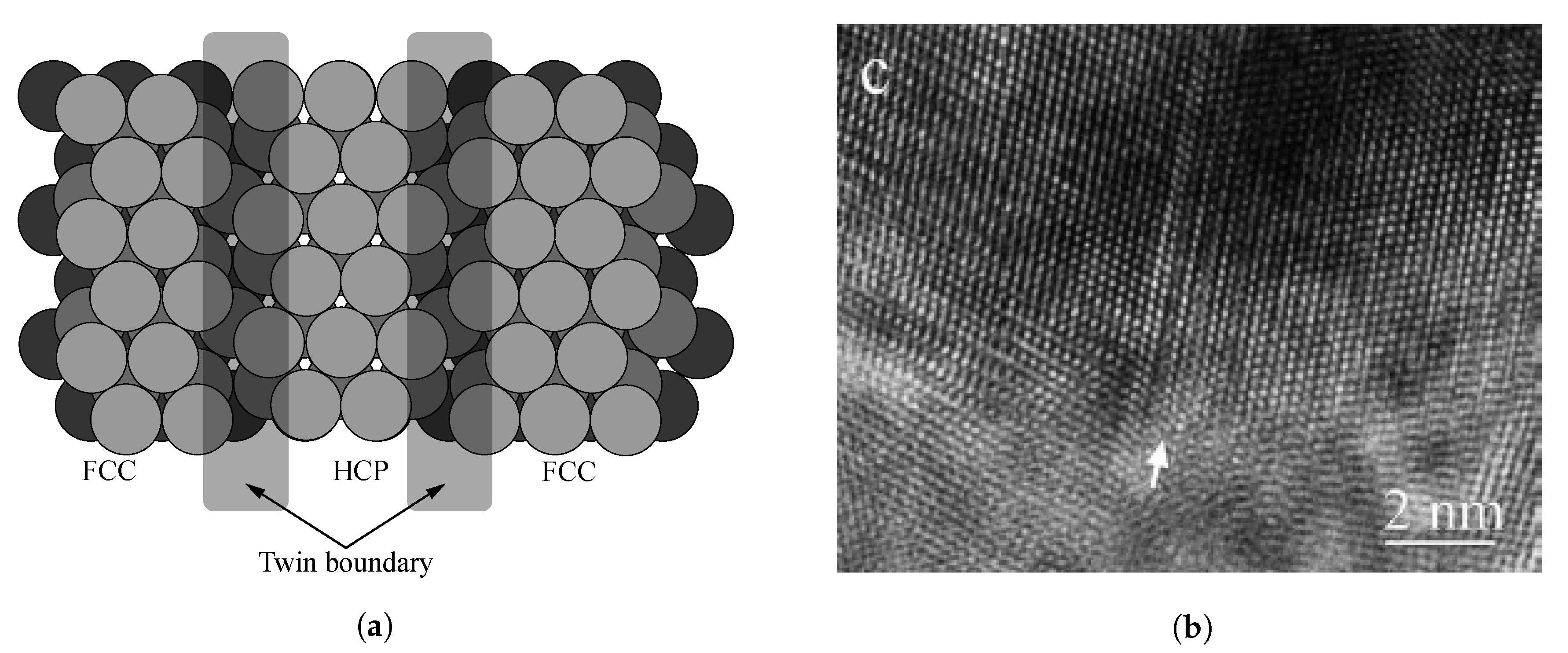 Materials 13 02062 g005