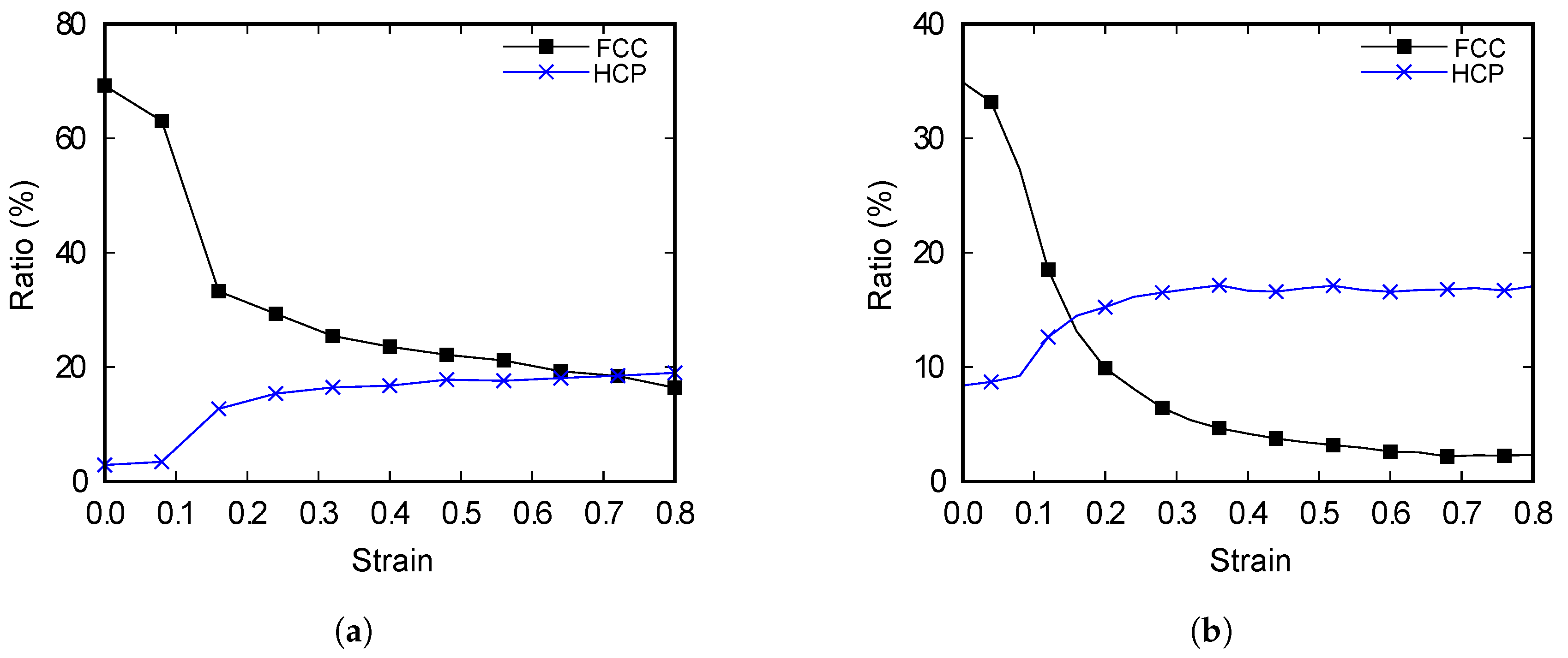Materials 13 02062 g007