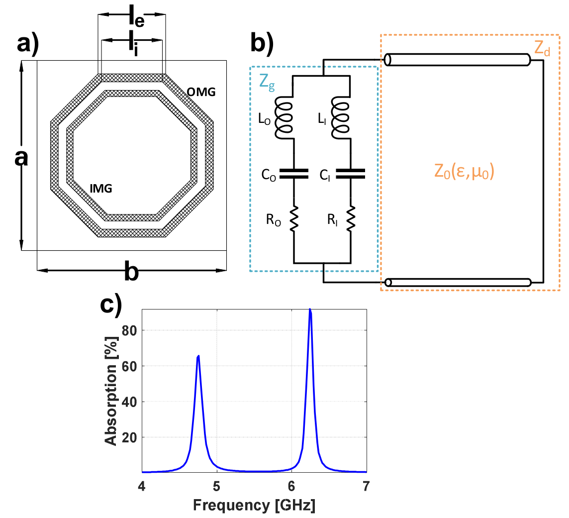 Materials 13 02063 g001