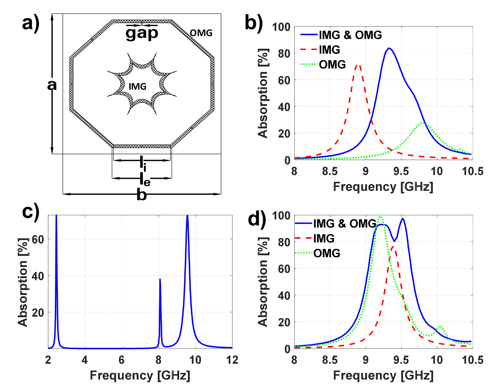 Materials 13 02063 g004