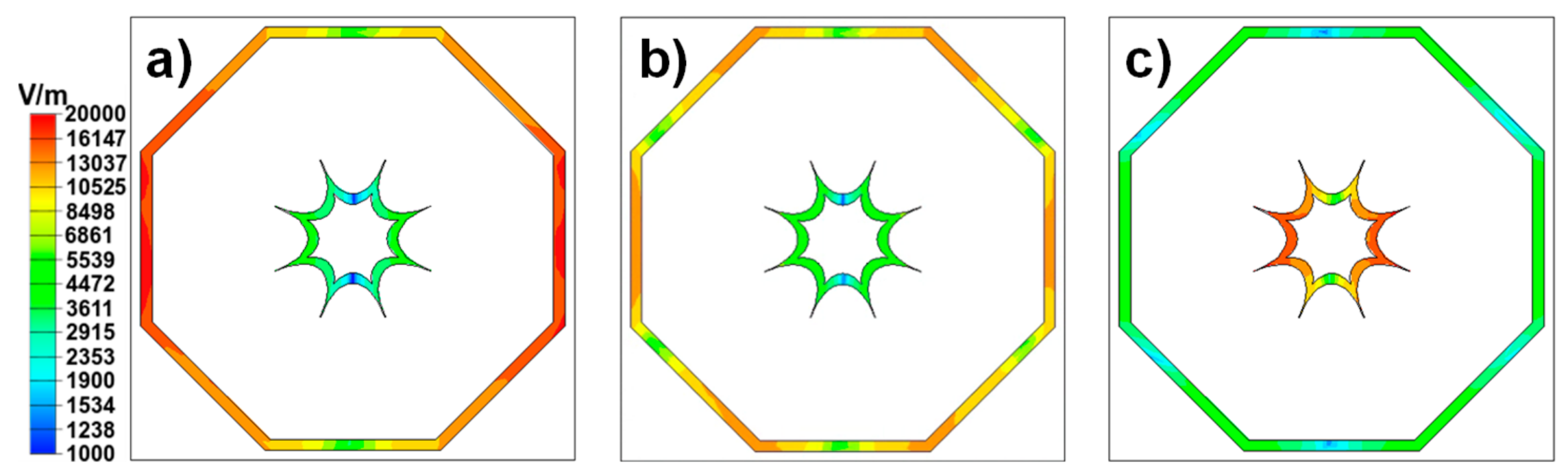 Materials 13 02063 g005