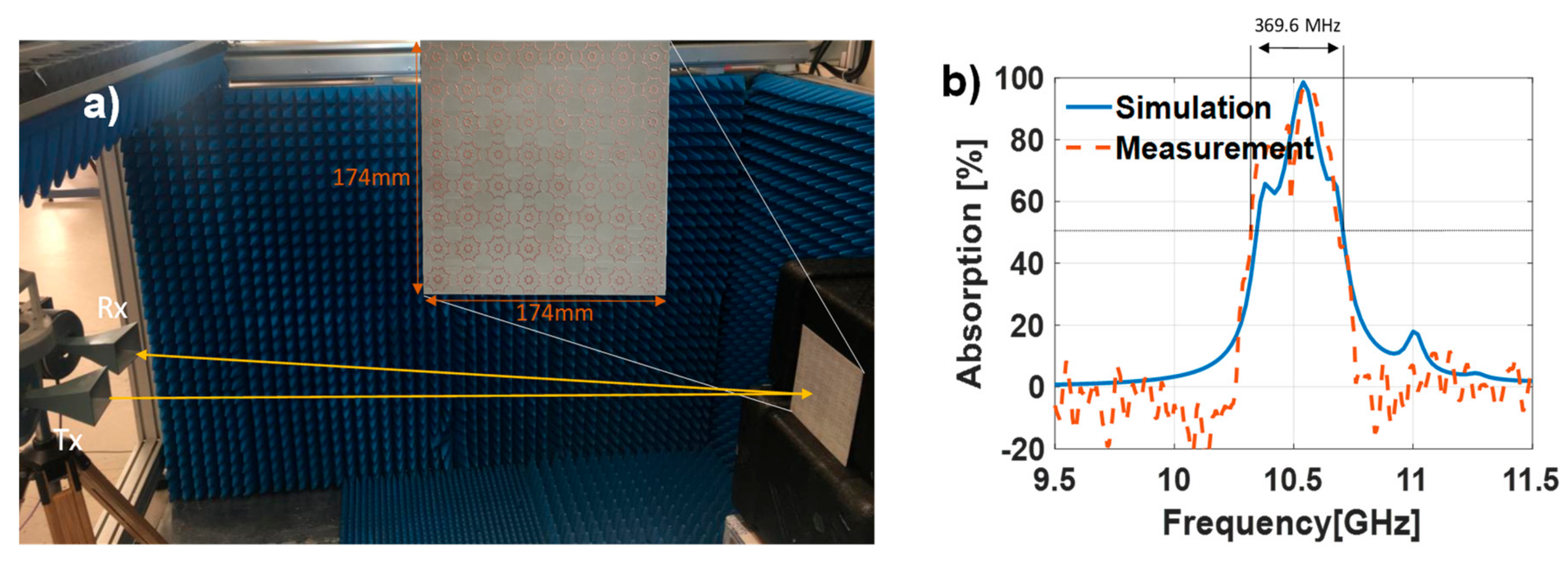 Materials 13 02063 g008