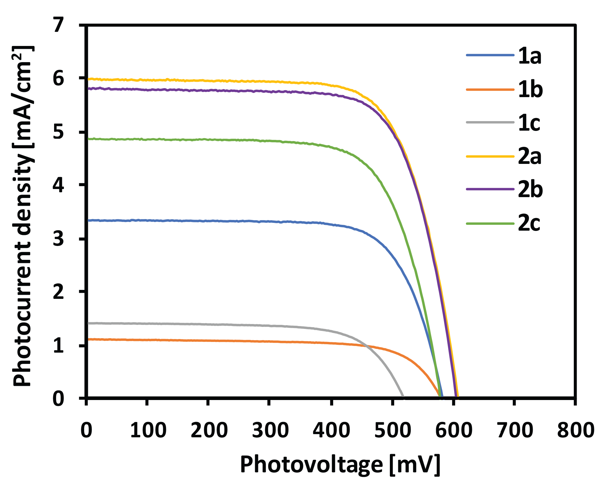Materials 13 02065 g006