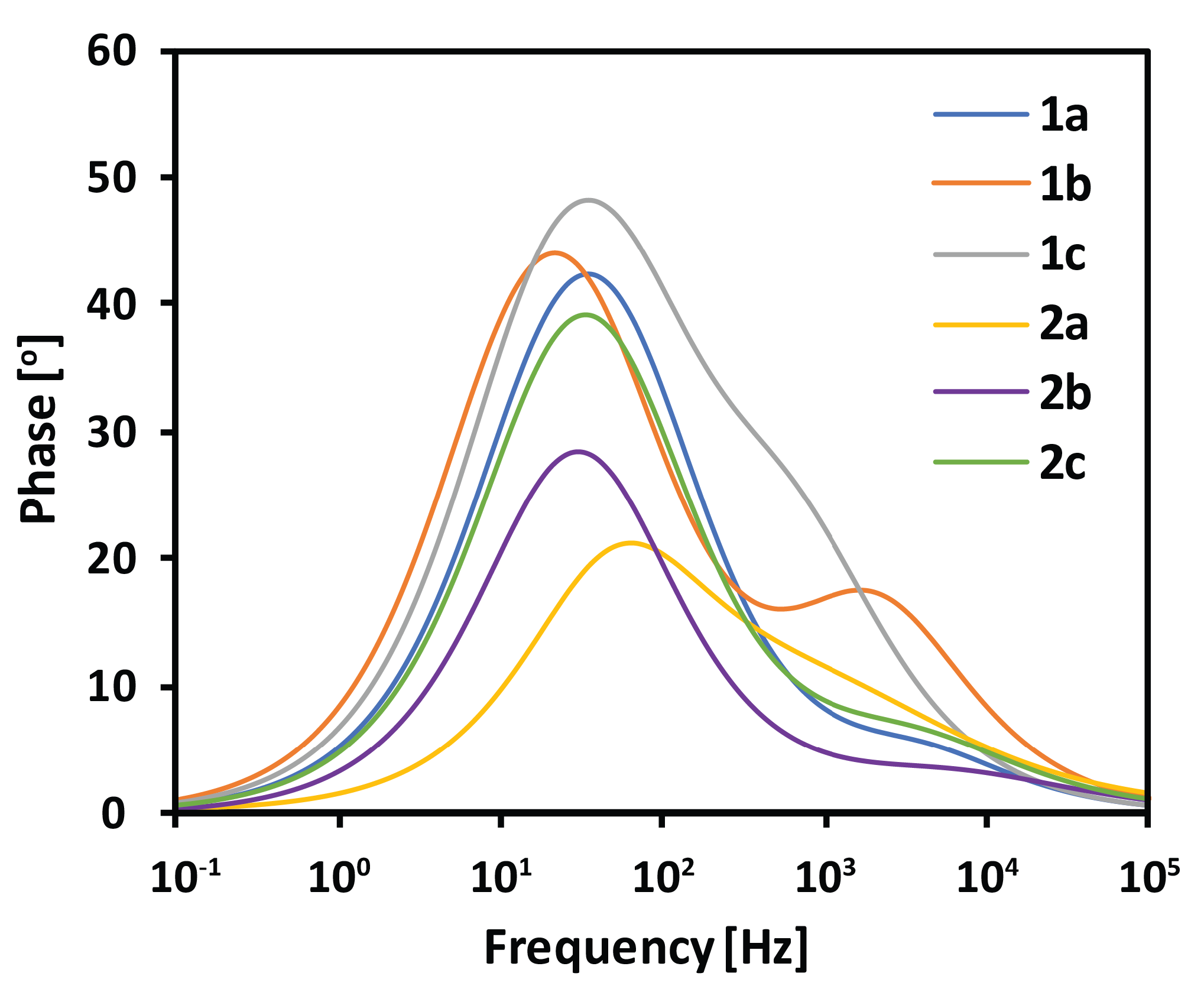 Materials 13 02065 g008