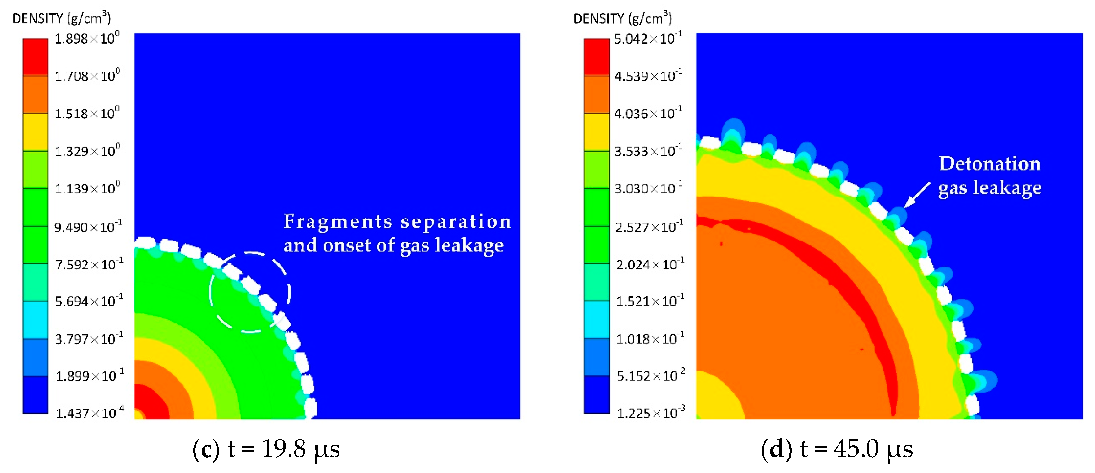 Materials 13 02066 g005b
