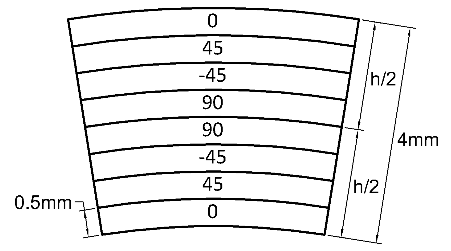 Materials 13 02069 g009