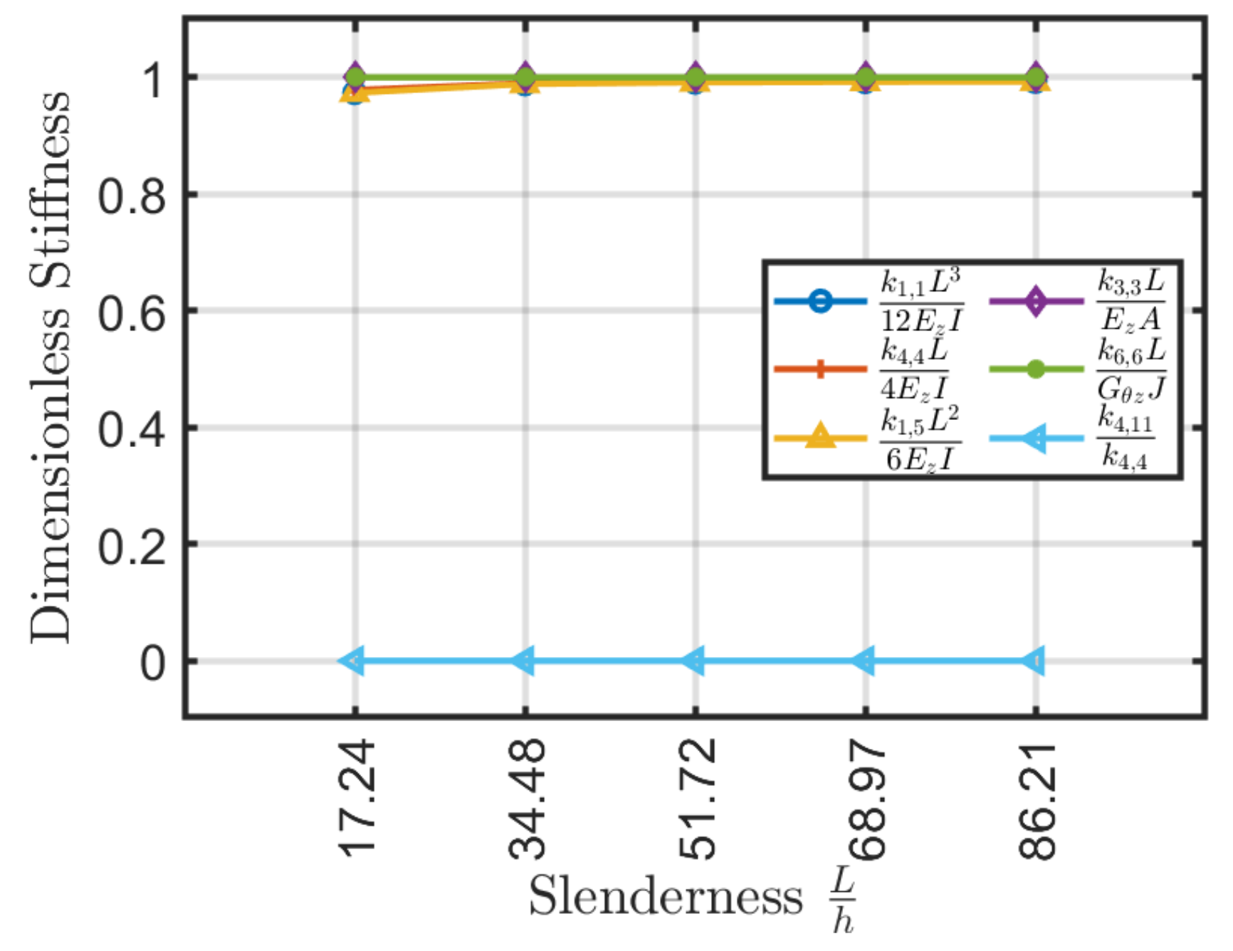 Materials 13 02069 g010
