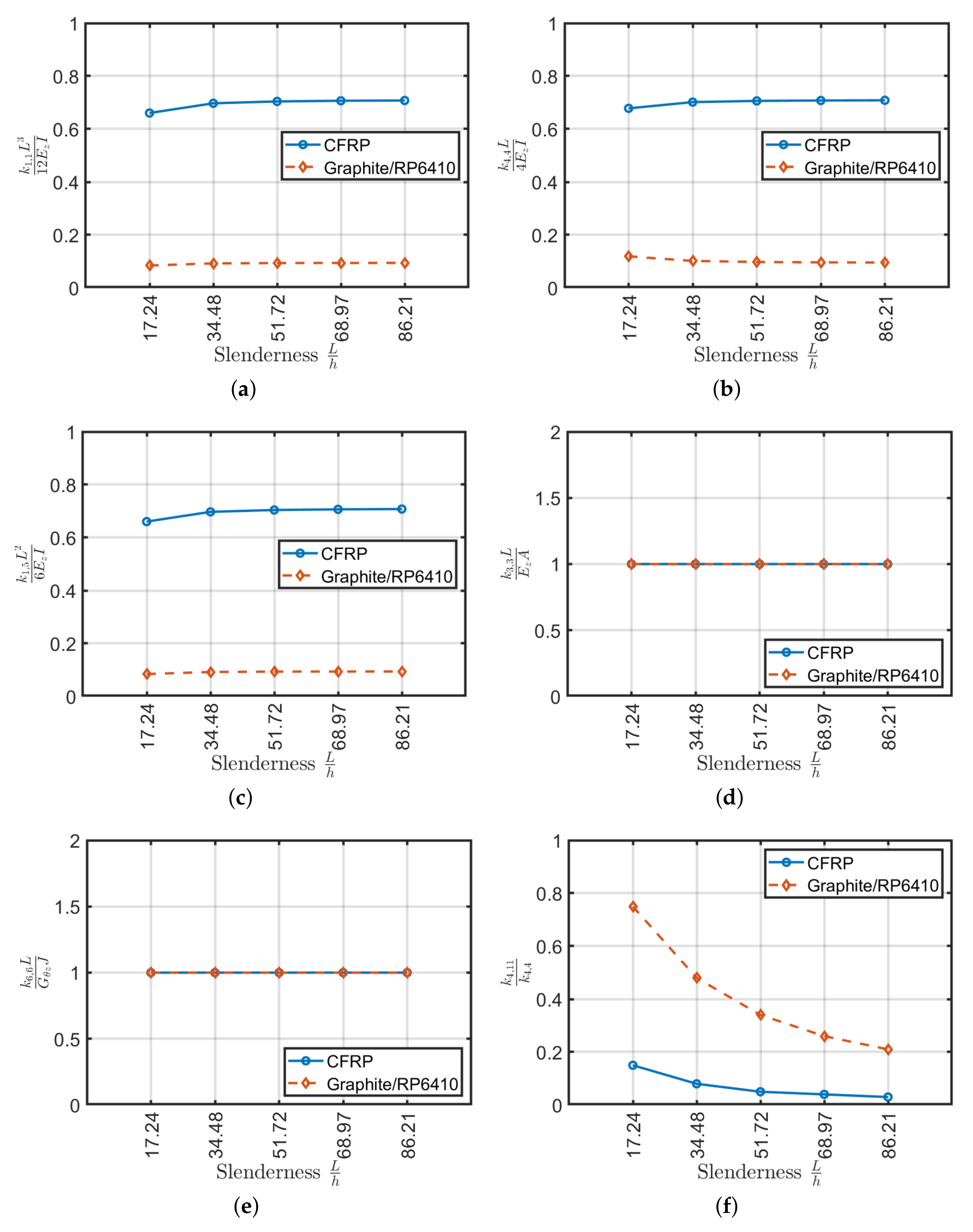 Materials 13 02069 g016