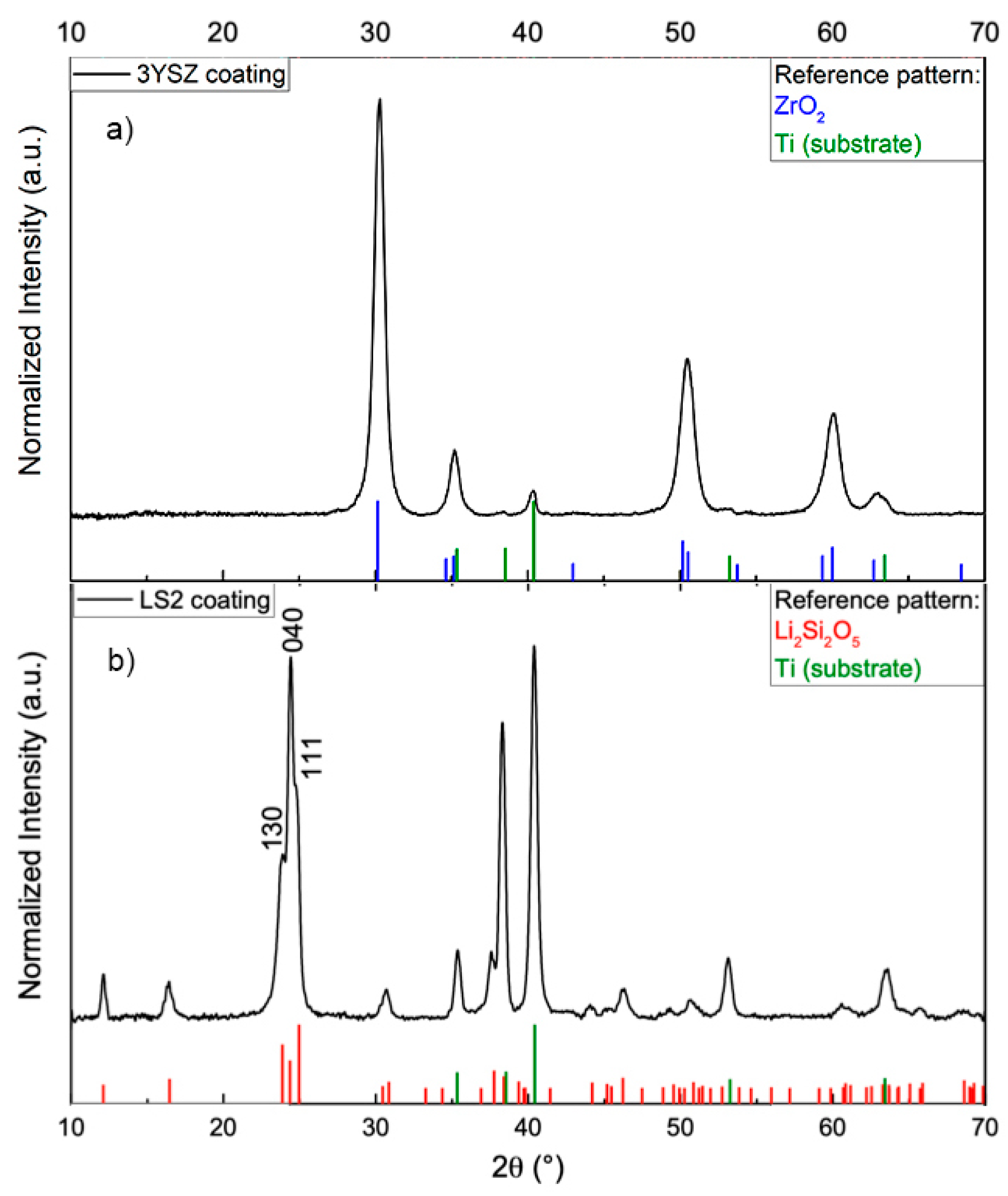 Materials 13 02070 g001 Materials 13 02070 g001