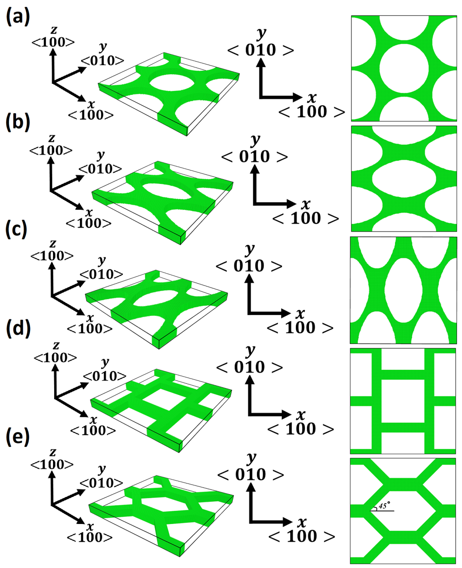 Materials 13 02071 g001