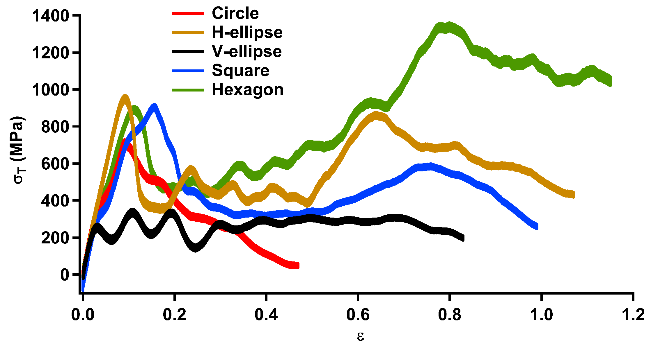 Materials 13 02071 g002