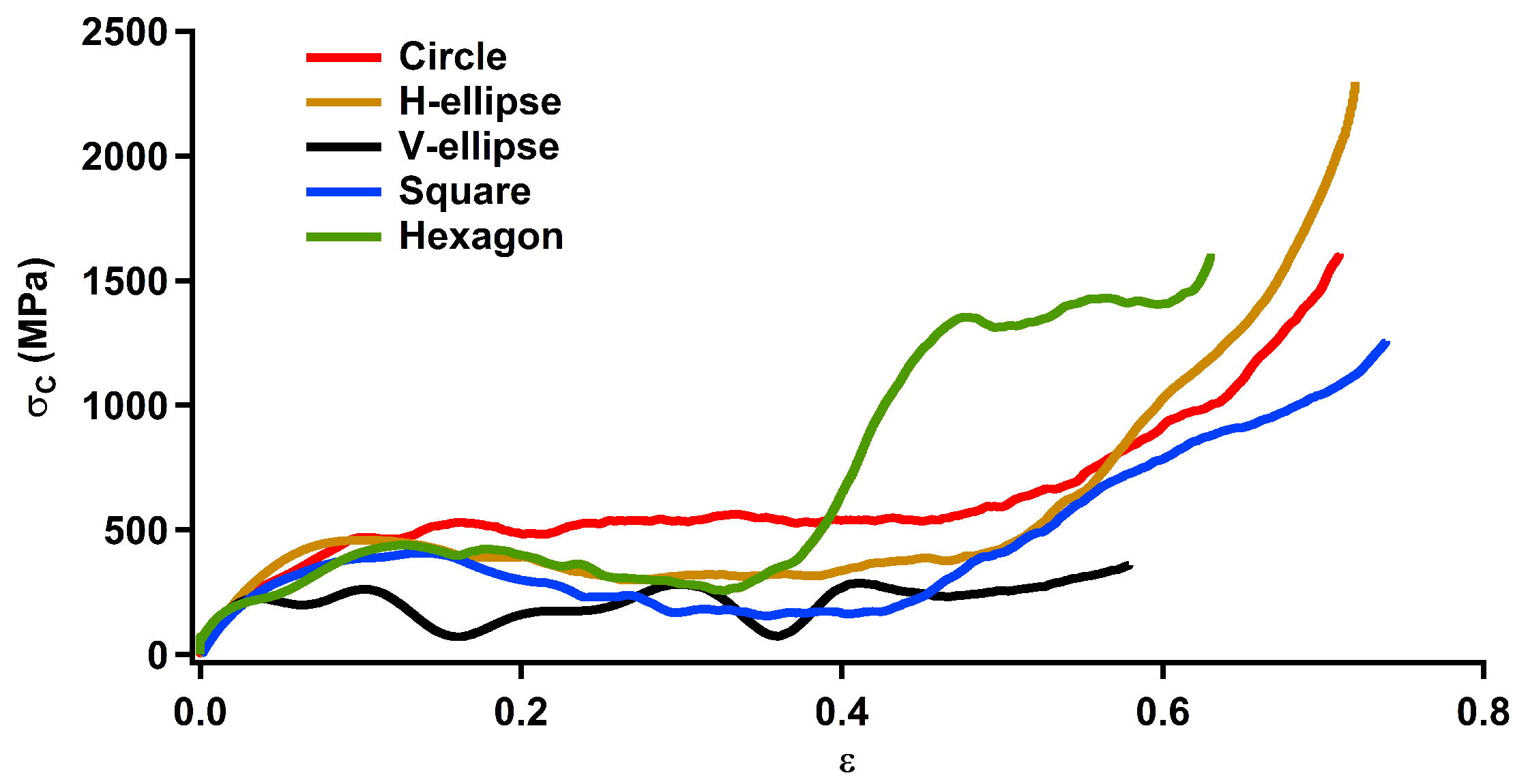 Materials 13 02071 g004