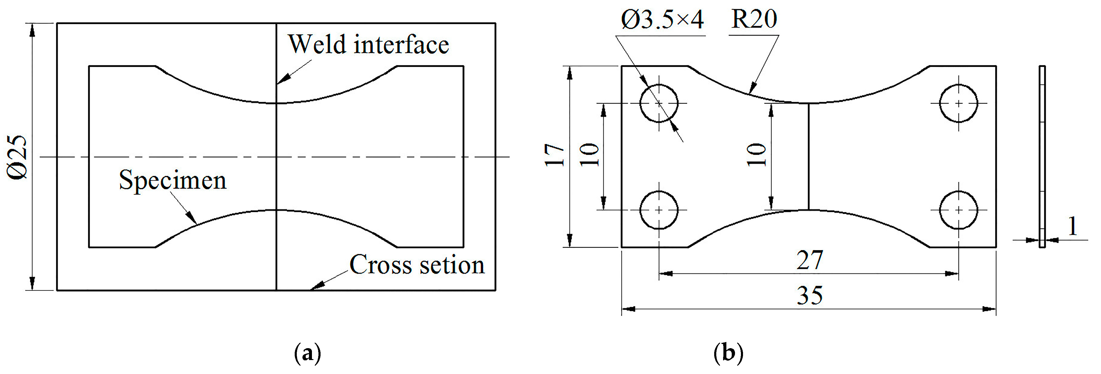 Materials 13 02072 g003
