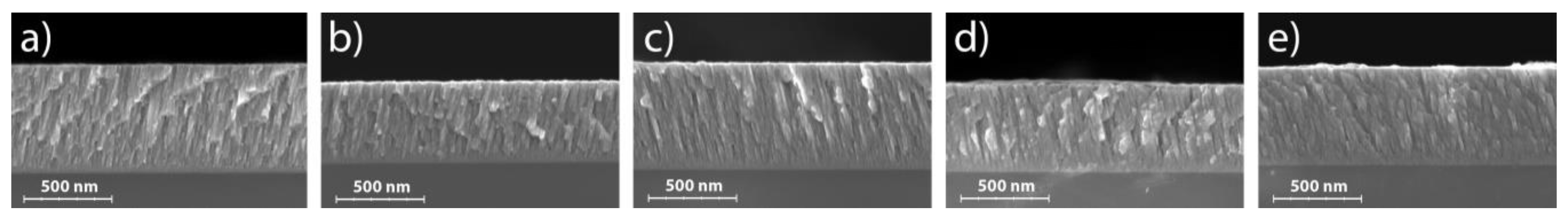 Materials 13 02074 g005