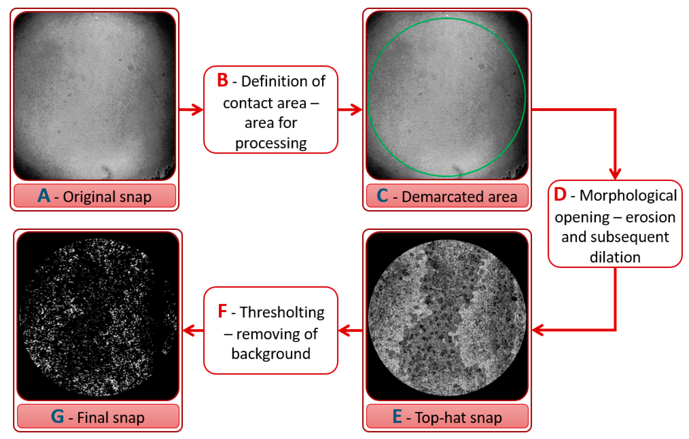Materials 13 02075 g007