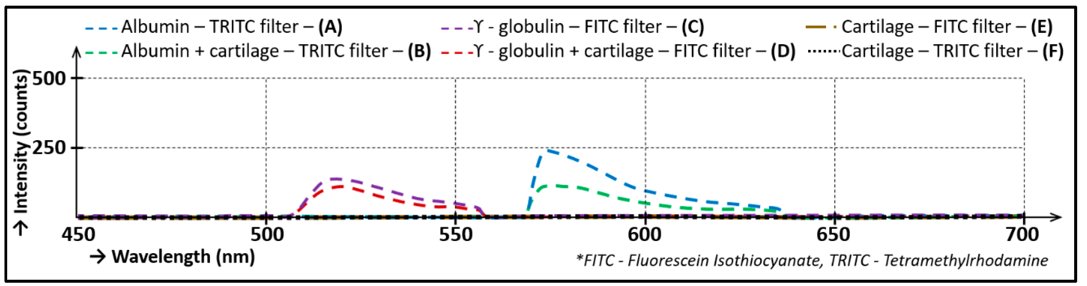 Materials 13 02075 g009