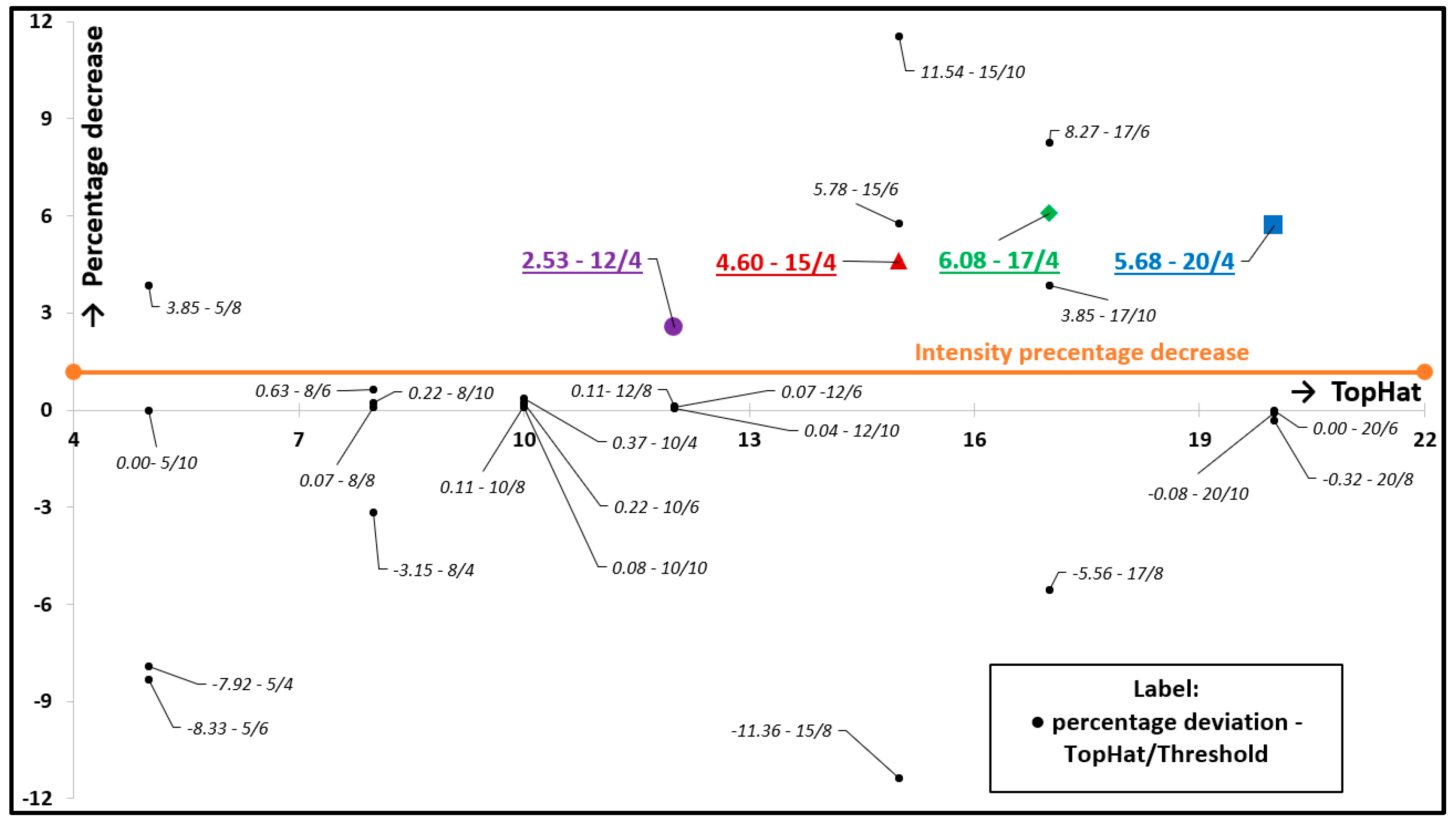 Materials 13 02075 g010