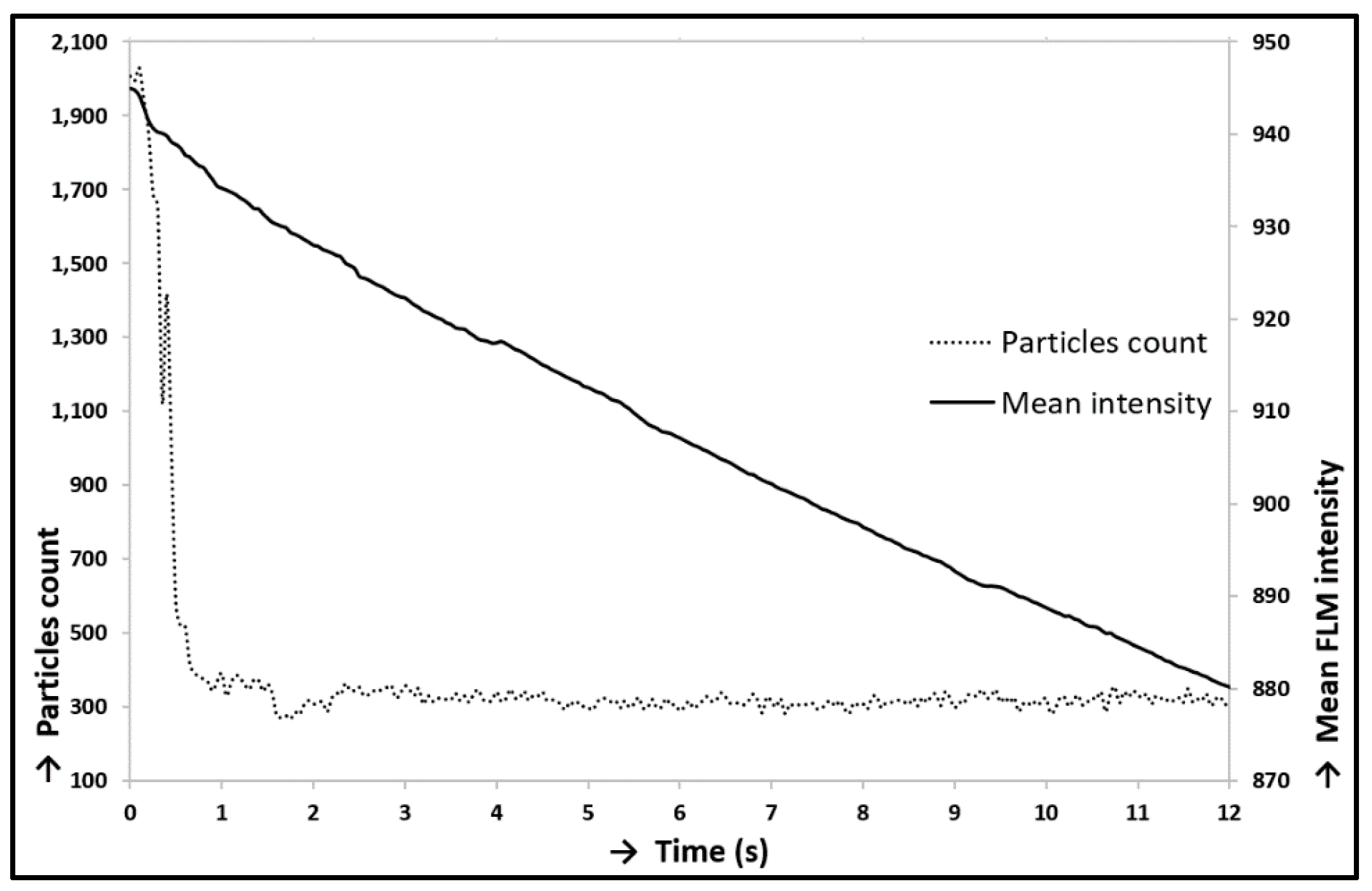 Materials 13 02075 g014