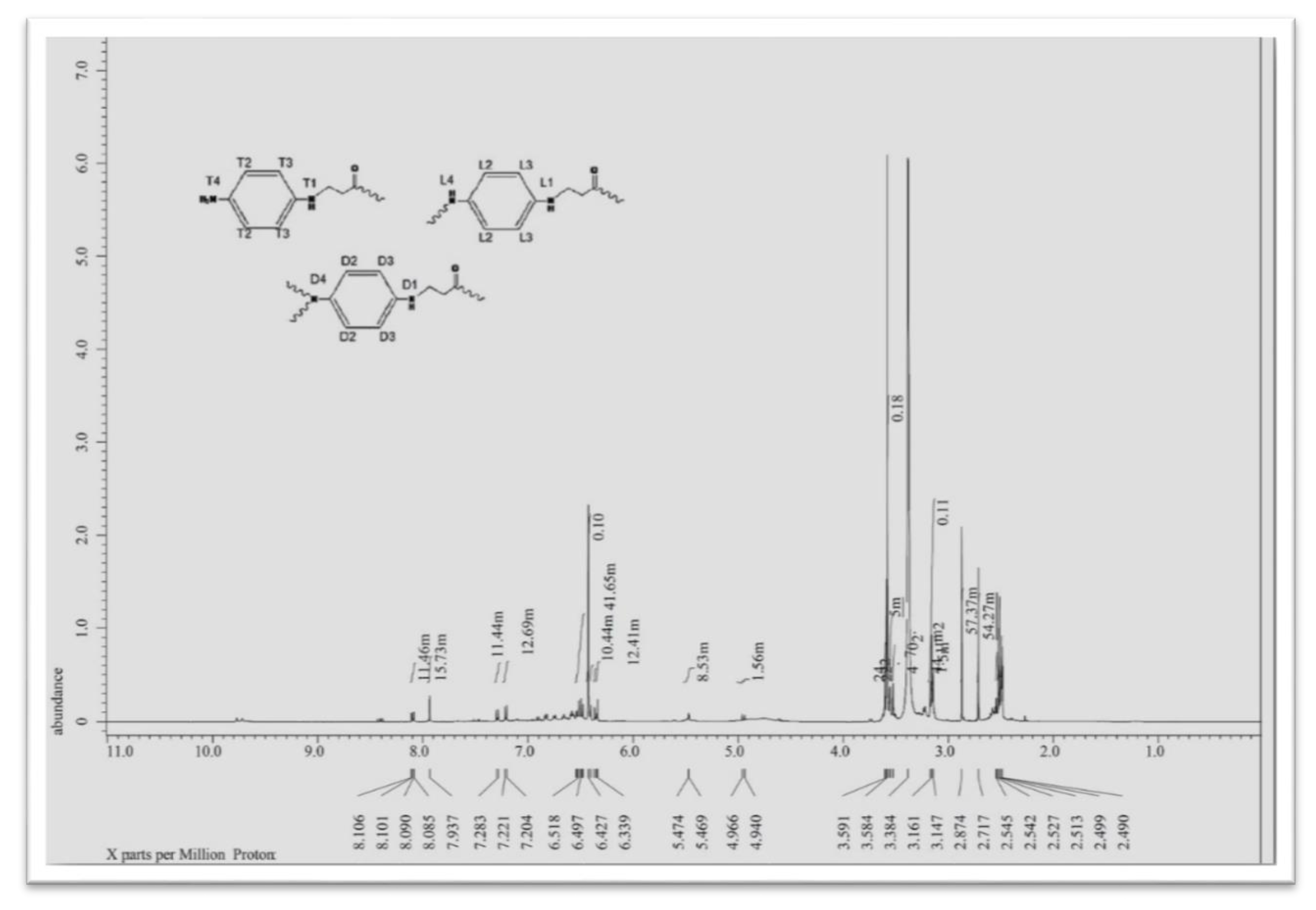 Materials 13 02076 g003