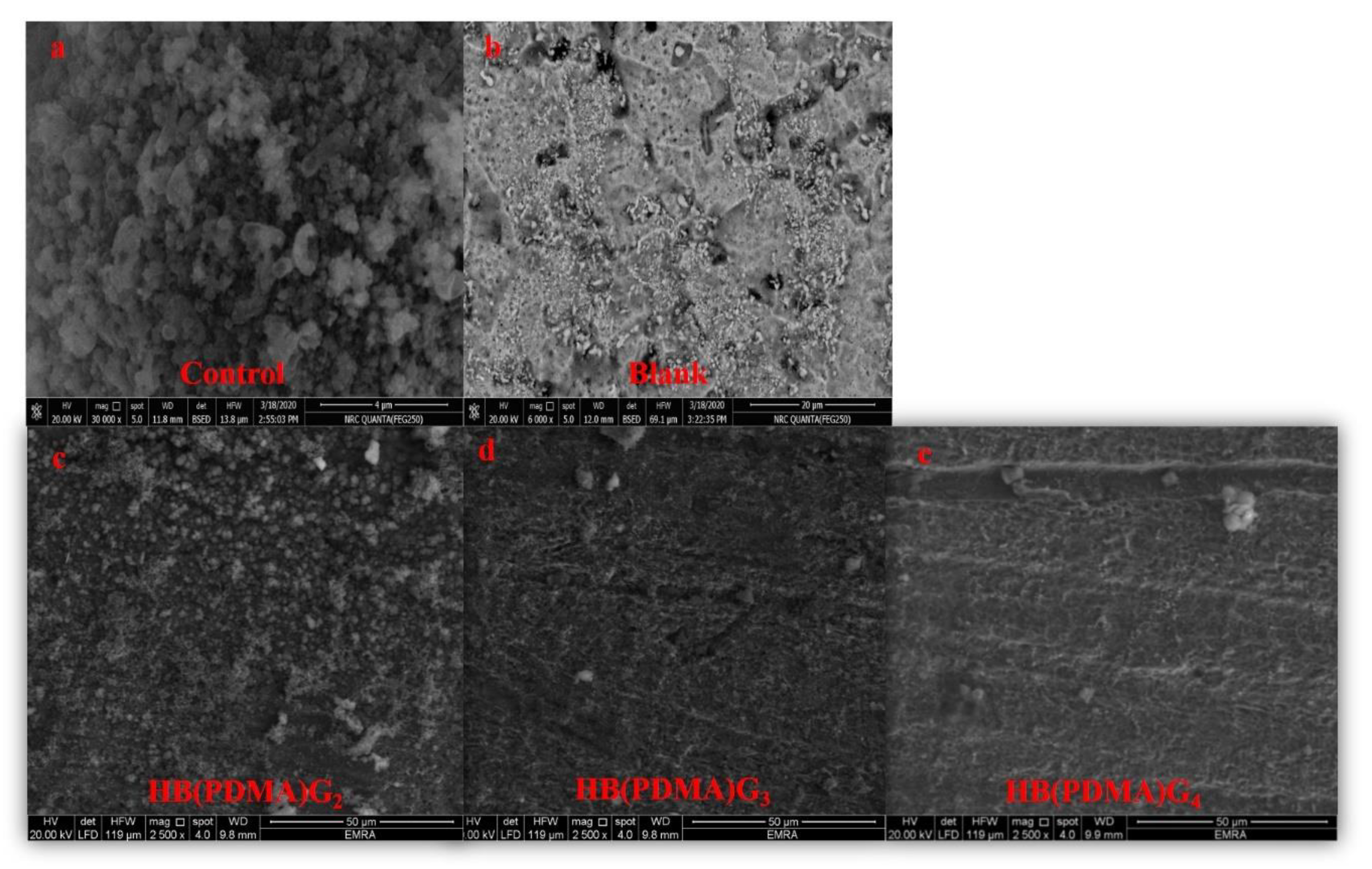 Materials 13 02076 g005