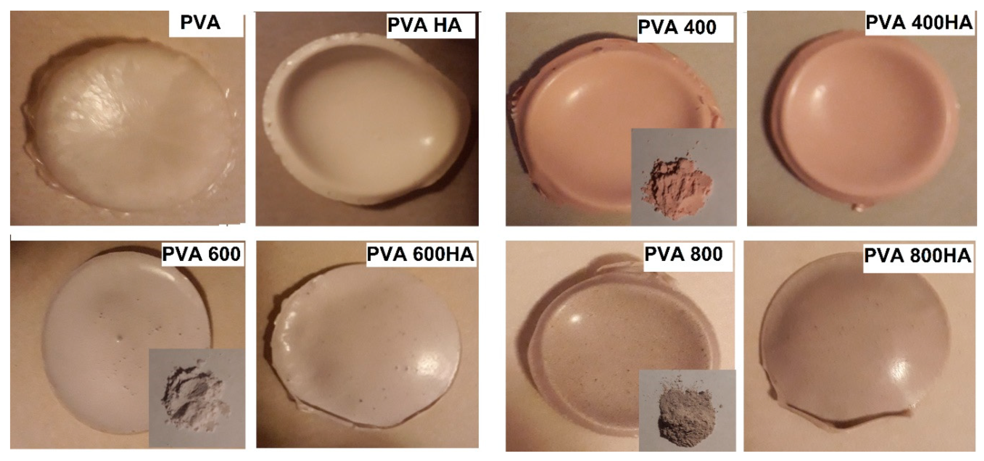 Materials 13 02077 g003