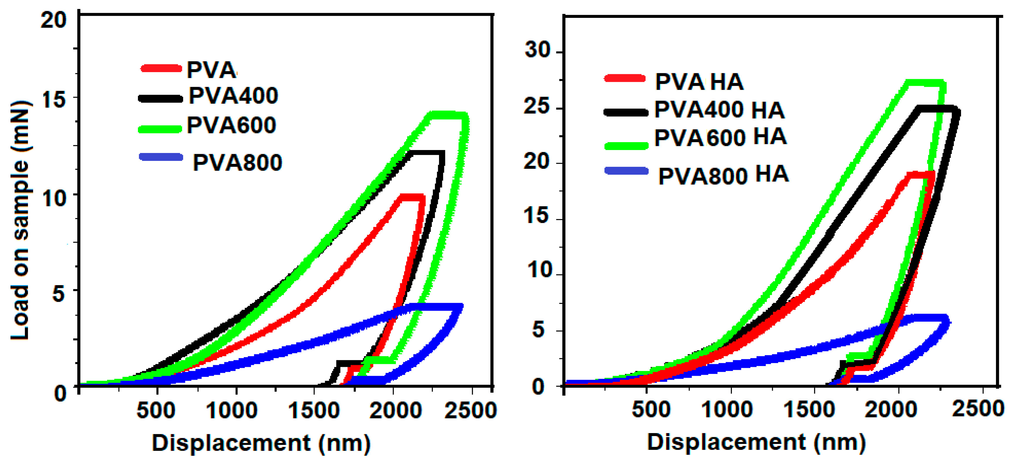 Materials 13 02077 g008