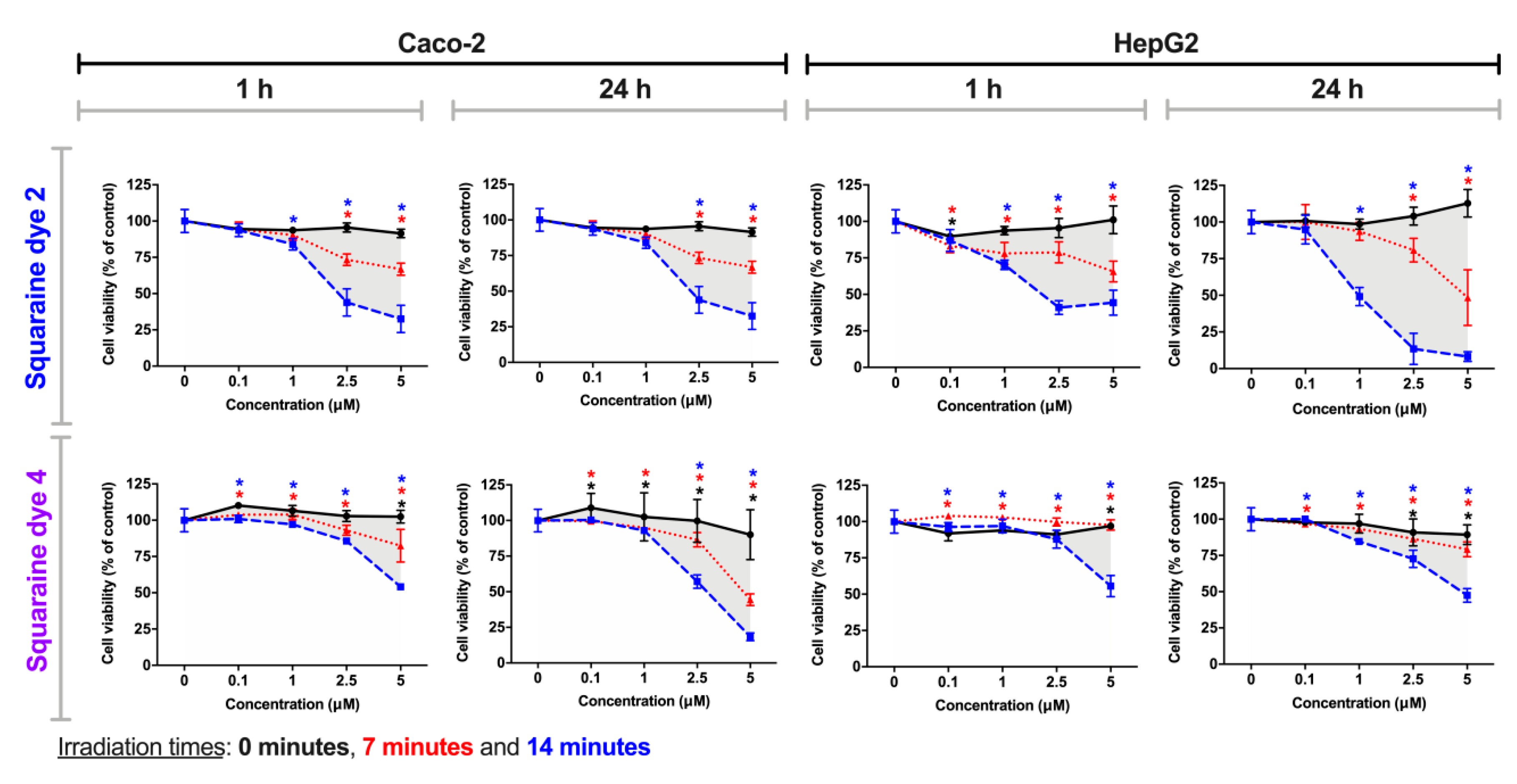 Materials 13 02083 g007