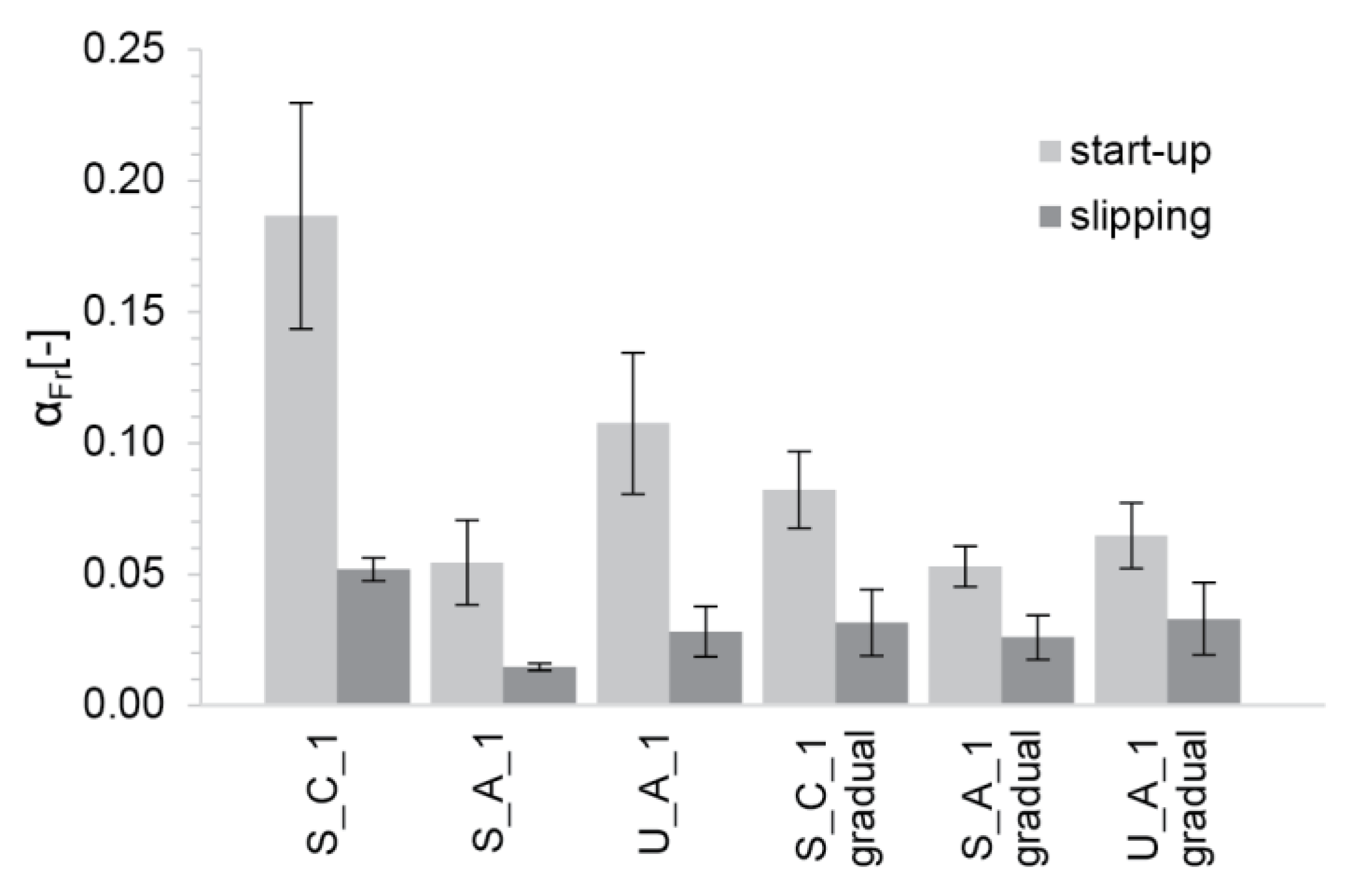 Materials 13 02084 g015