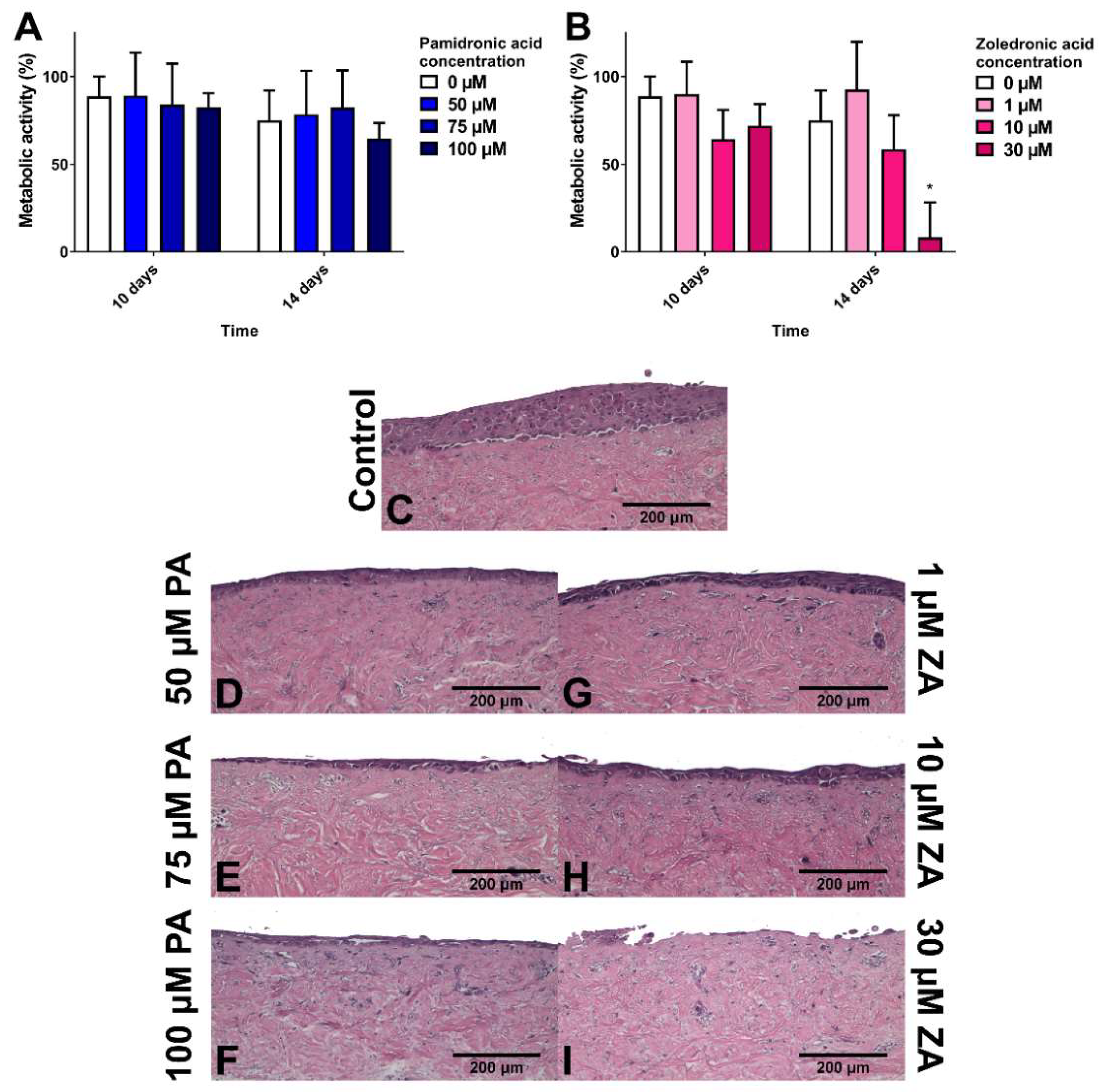 Materials 13 02086 g003