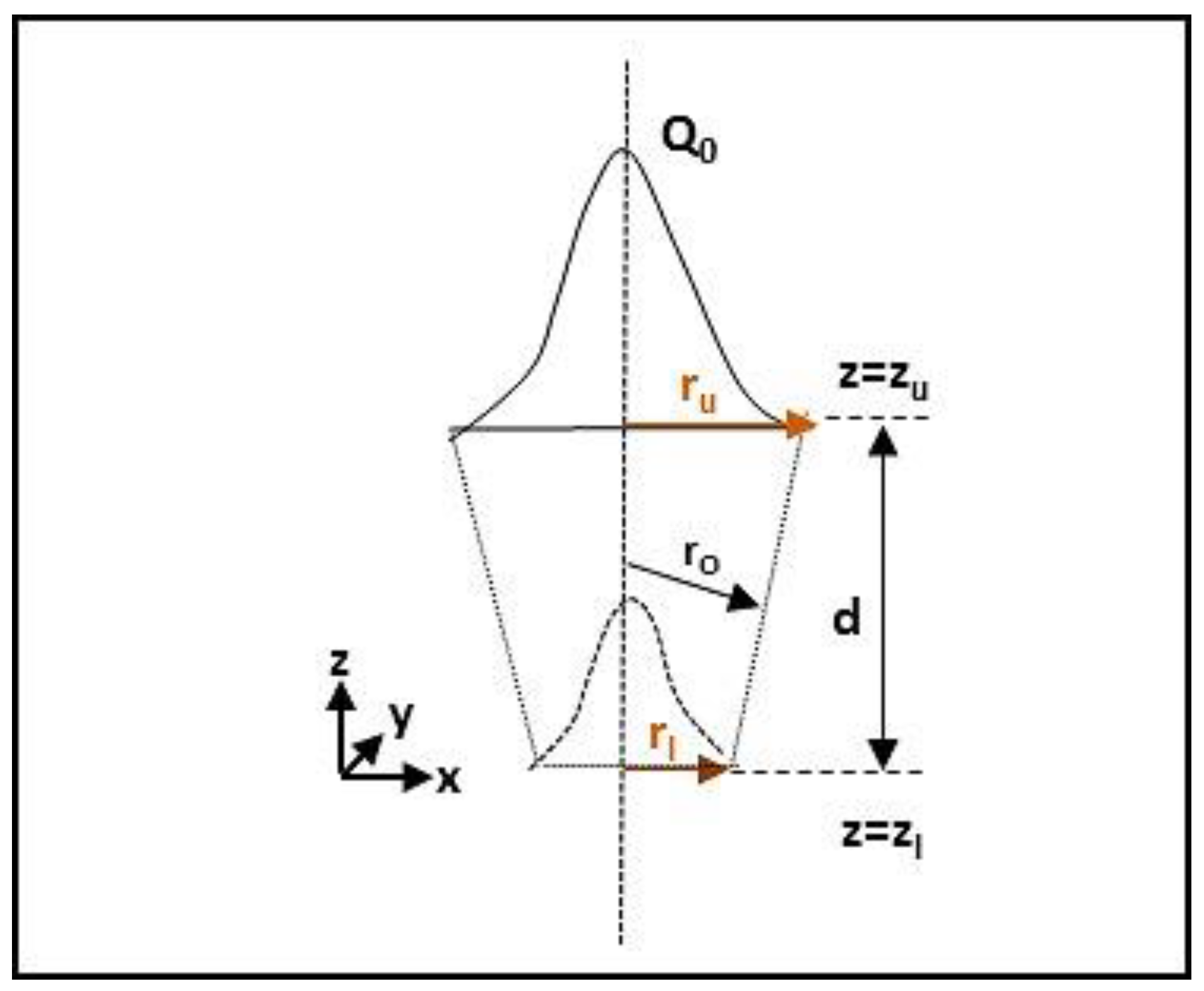 Materials 13 02088 g004