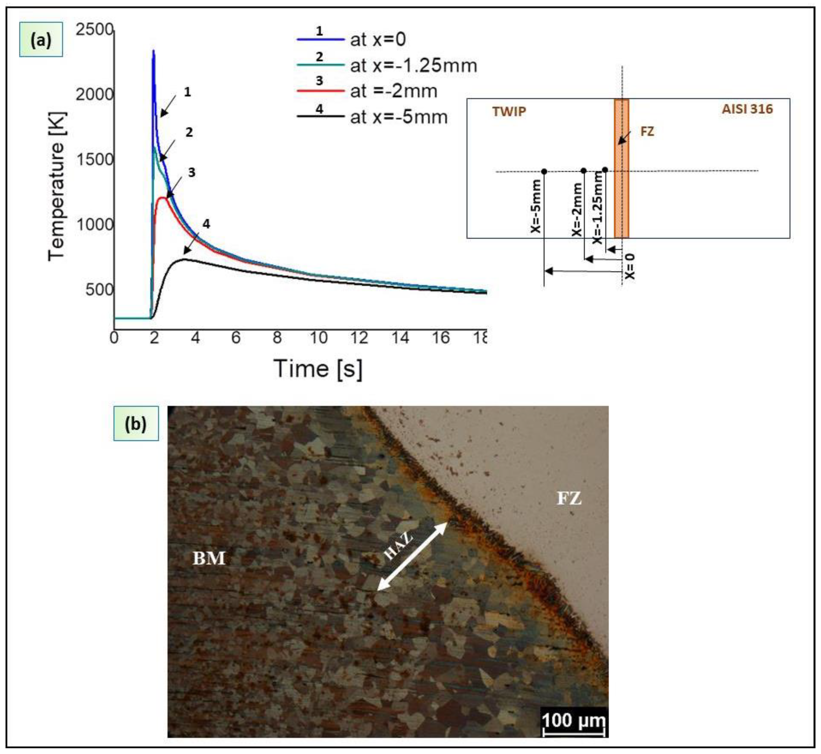 Materials 13 02088 g012